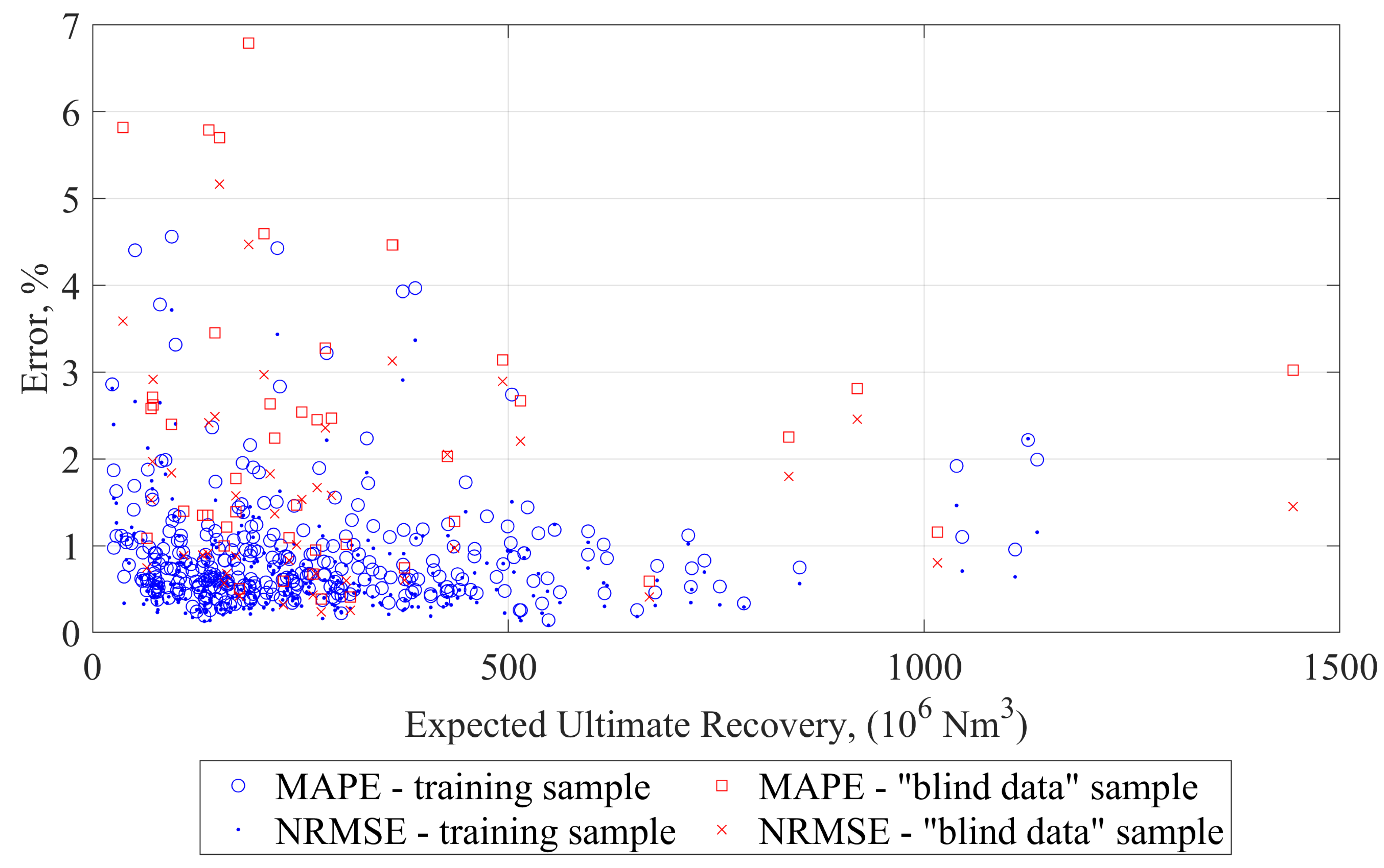 Energies 17 03091 g014