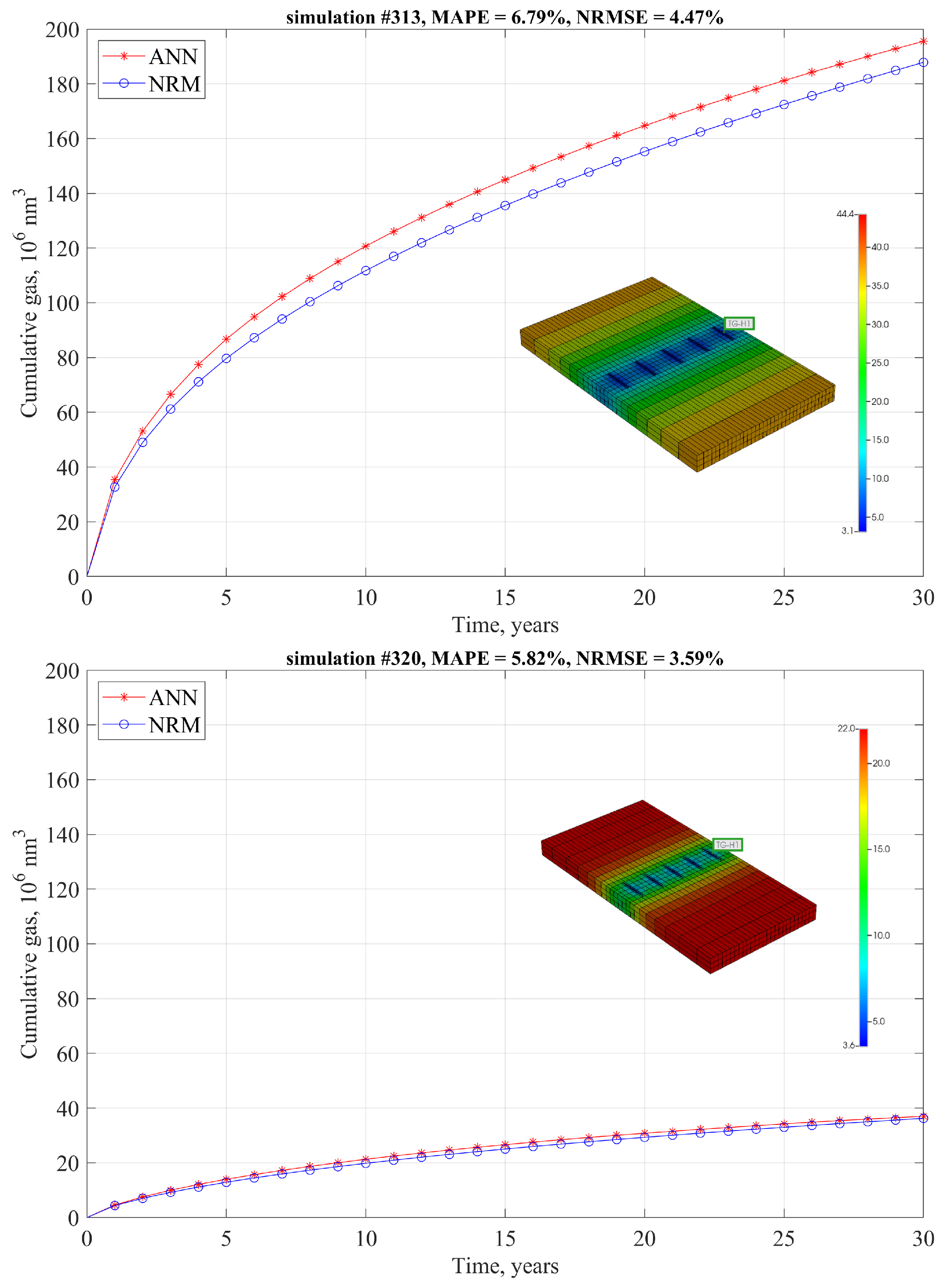 Energies 17 03091 g016a