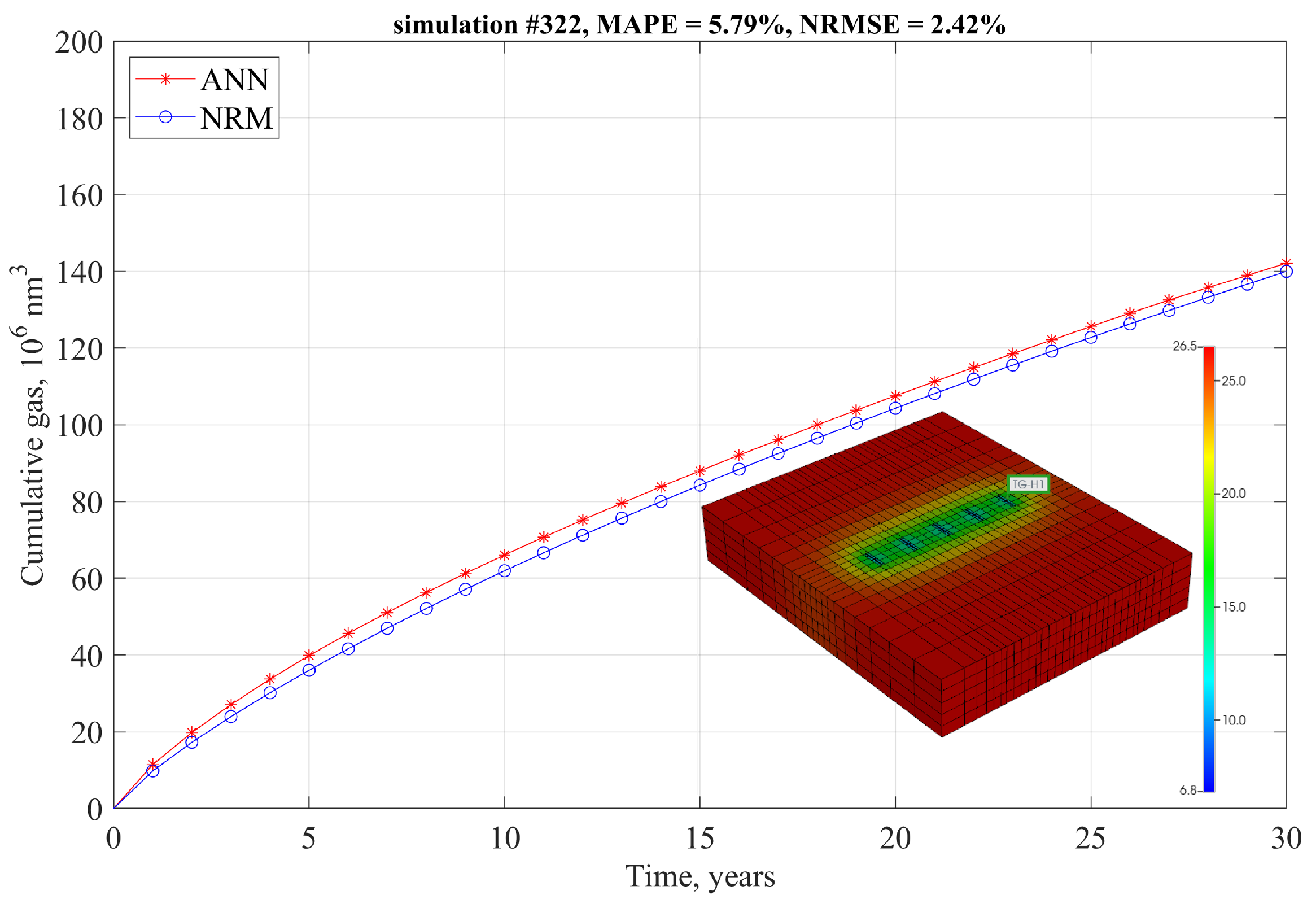 Energies 17 03091 g016b
