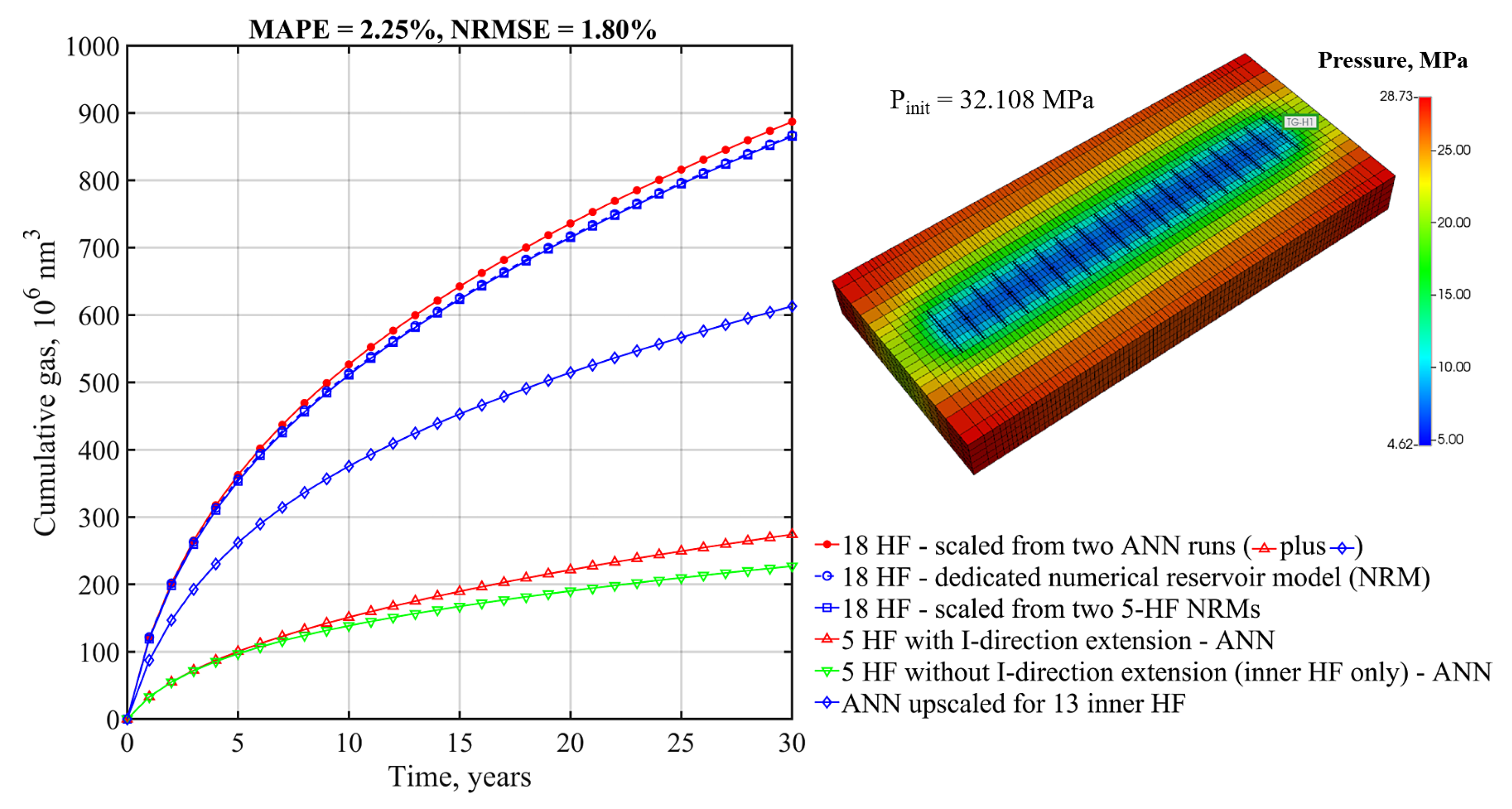 Energies 17 03091 g017a