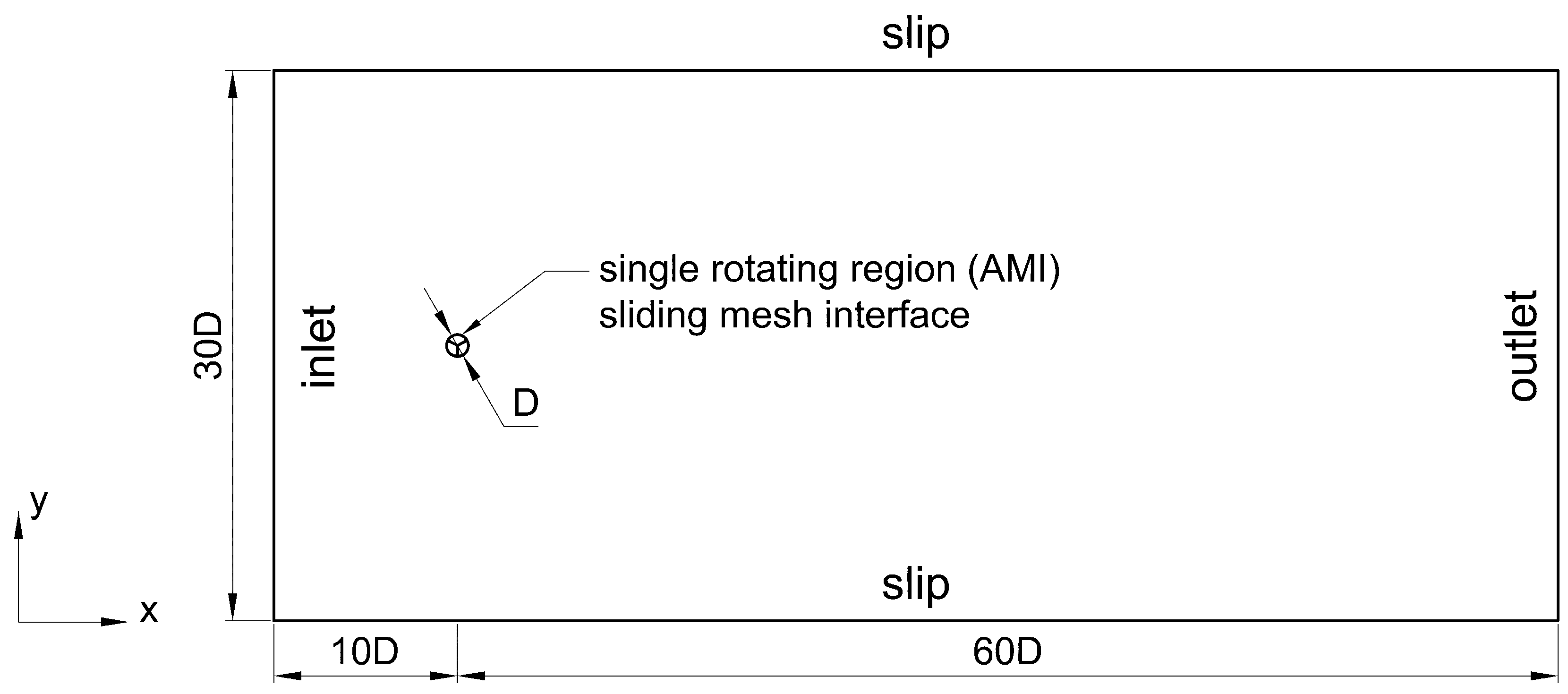 Energies 17 03093 g002