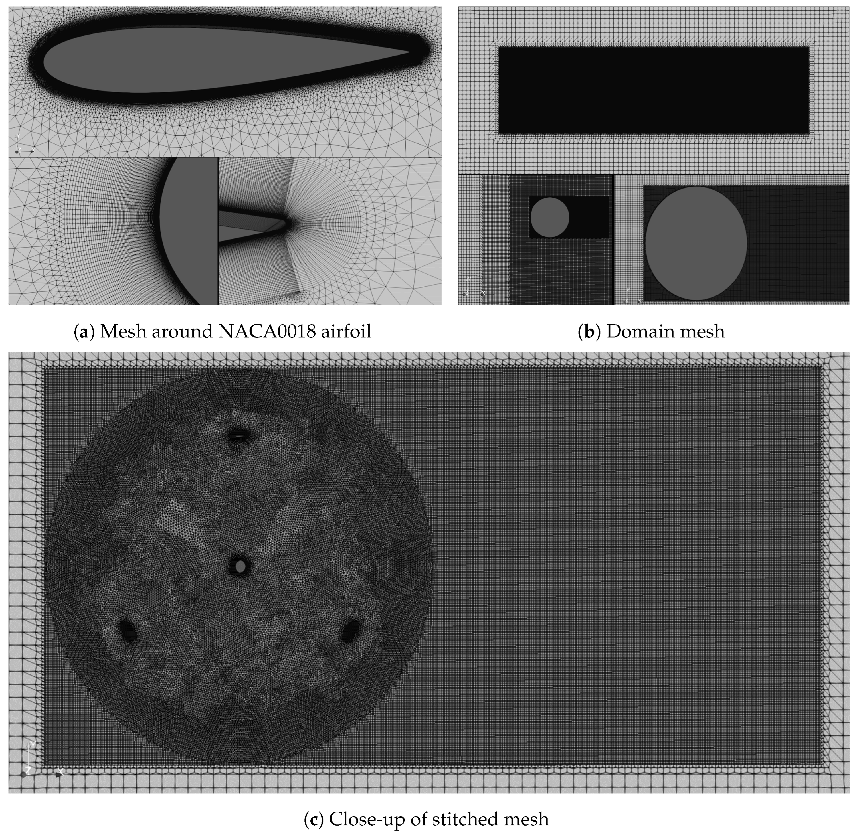 Energies 17 03093 g003