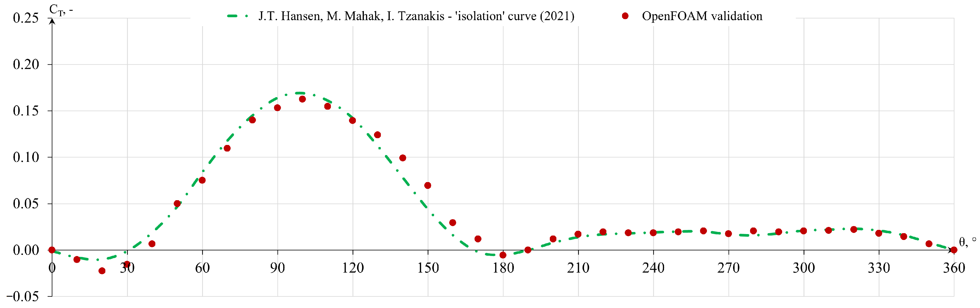Energies 17 03093 g004