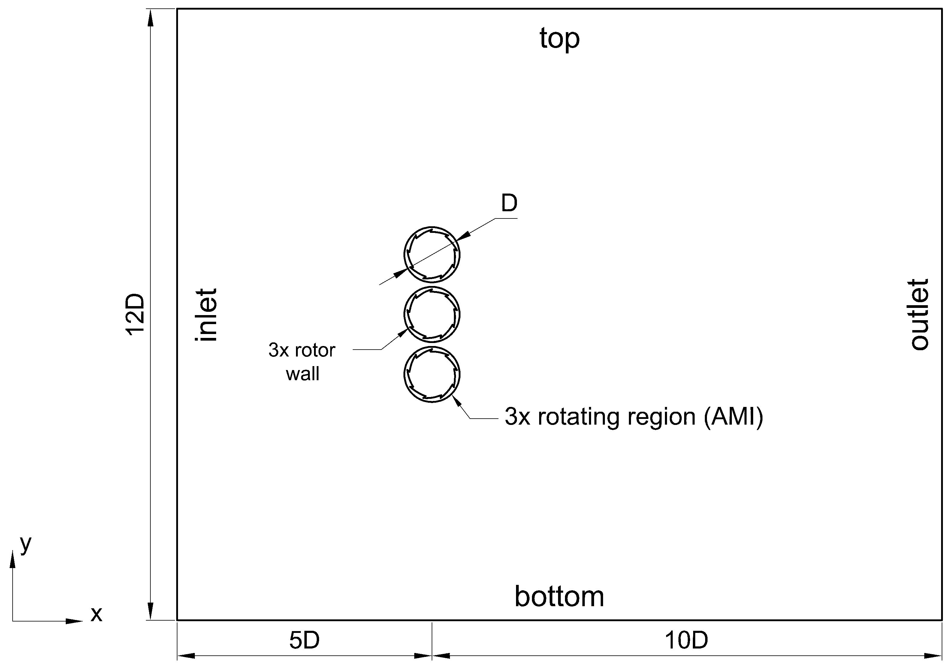 Energies 17 03093 g006