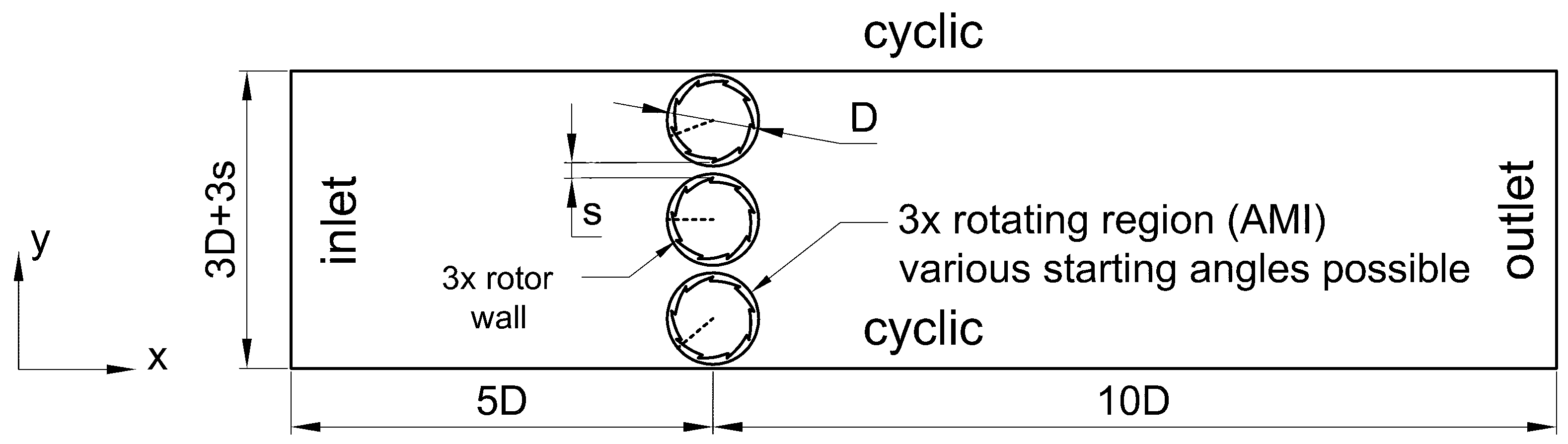 Energies 17 03093 g007
