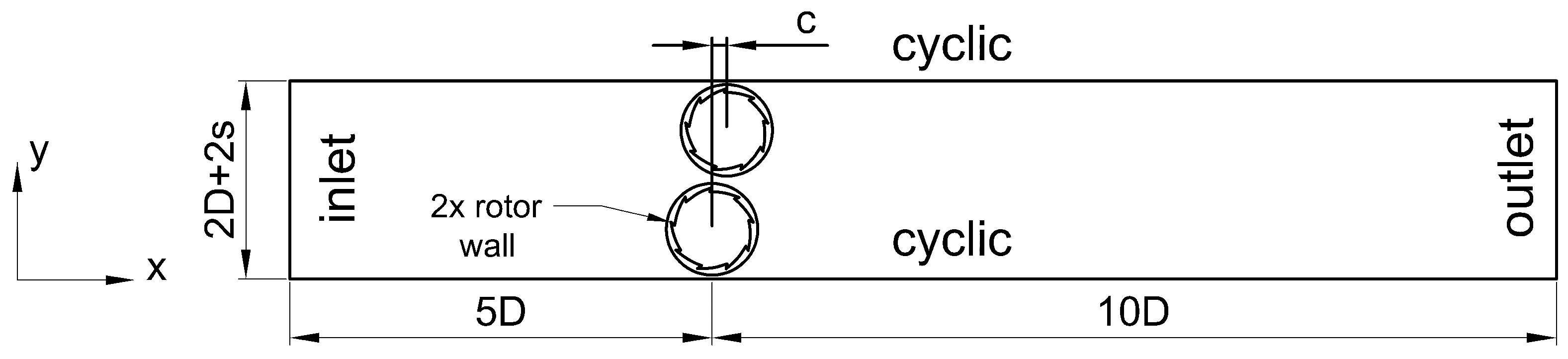 Energies 17 03093 g008