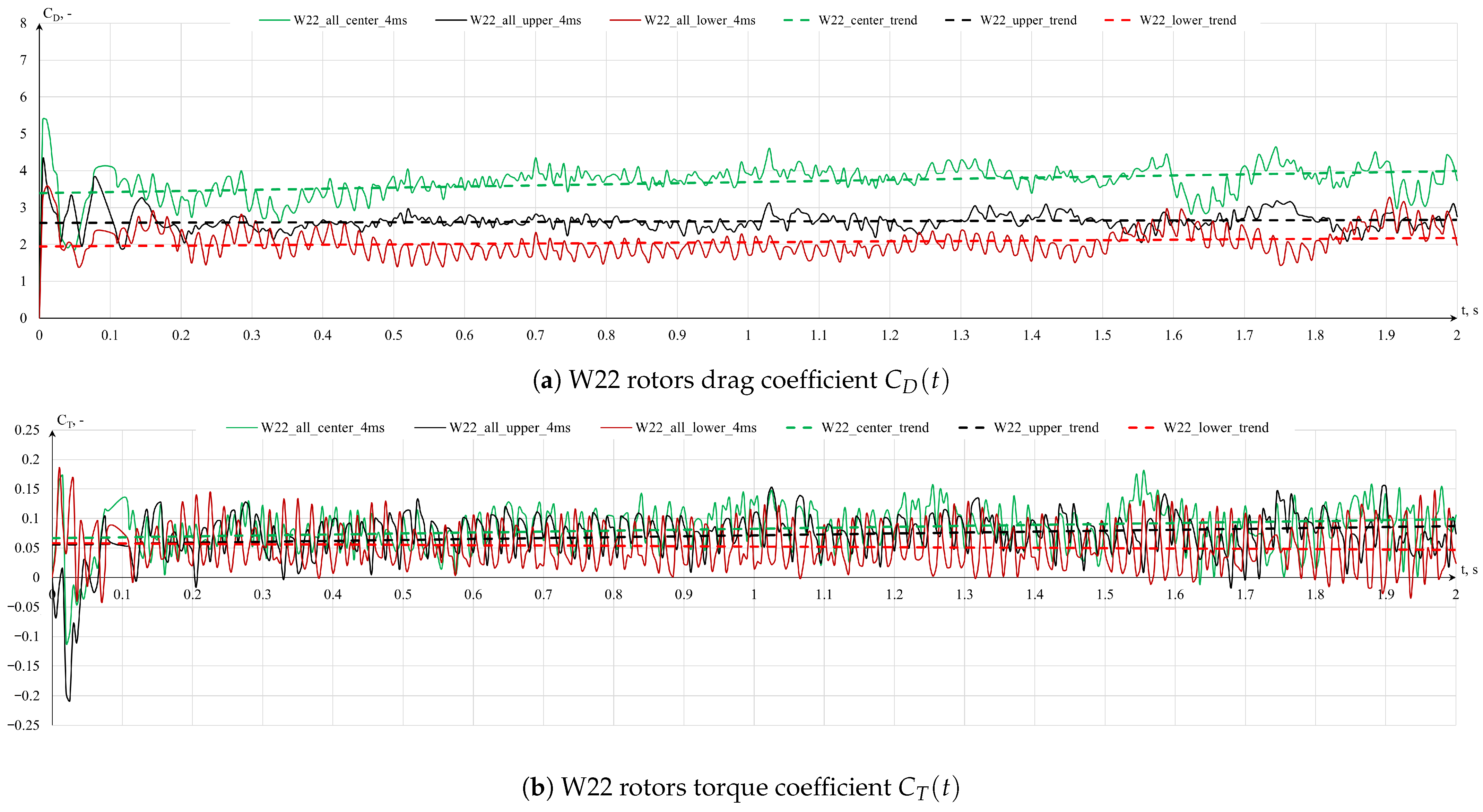 Energies 17 03093 g012