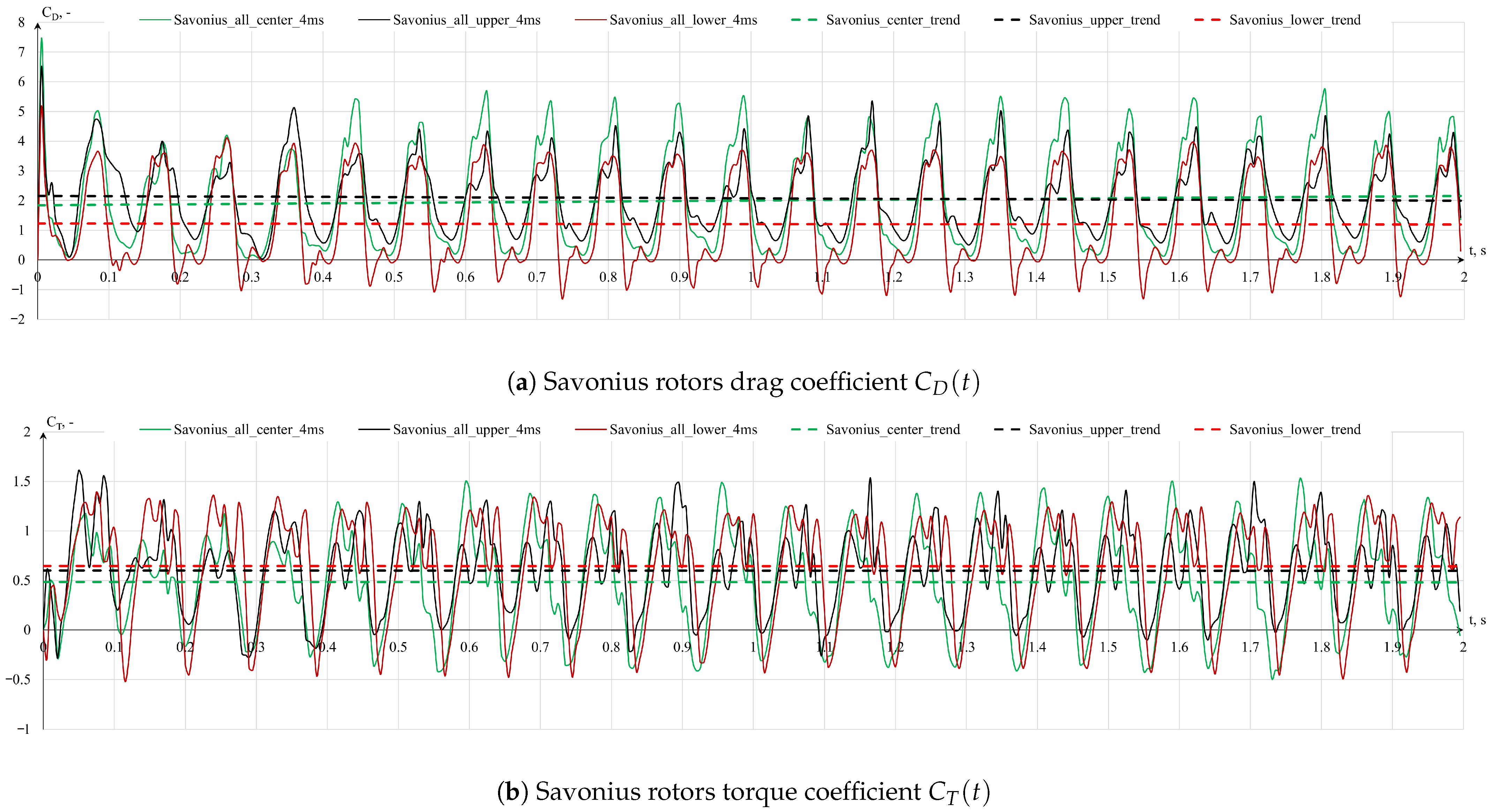 Energies 17 03093 g014