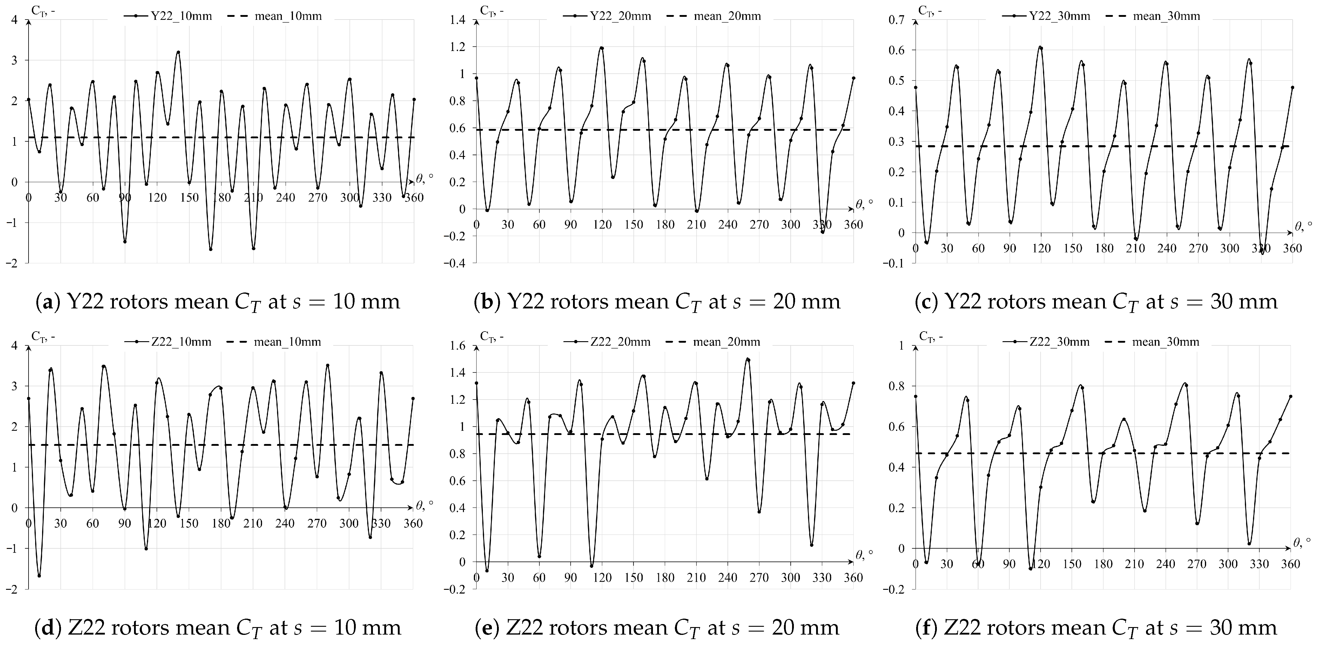 Energies 17 03093 g016
