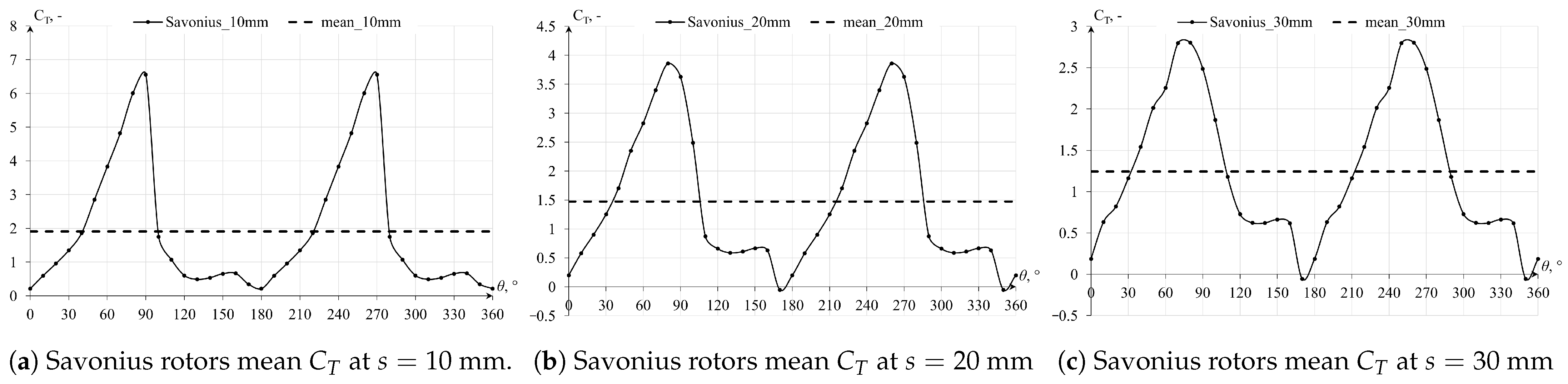 Energies 17 03093 g017