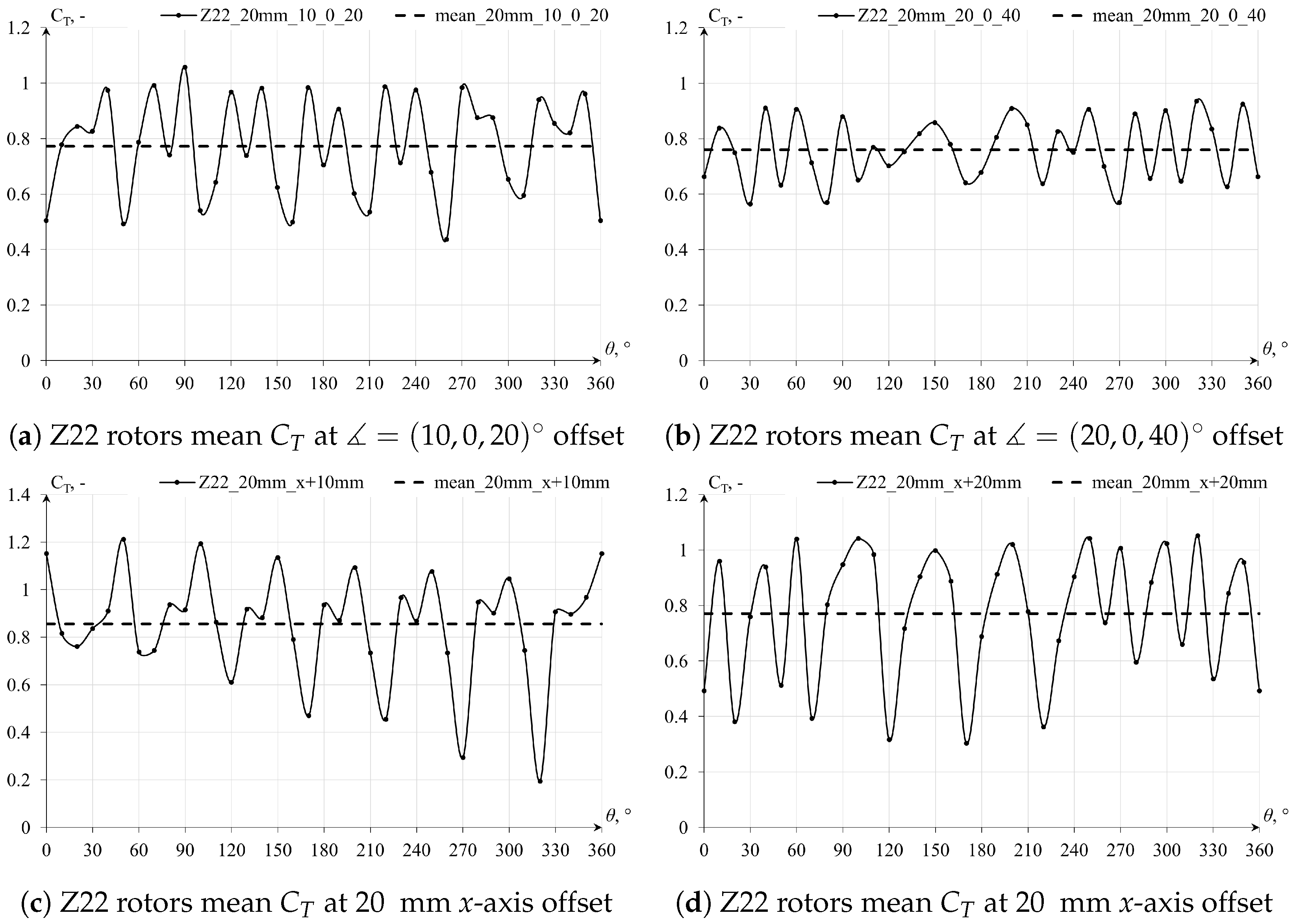 Energies 17 03093 g018