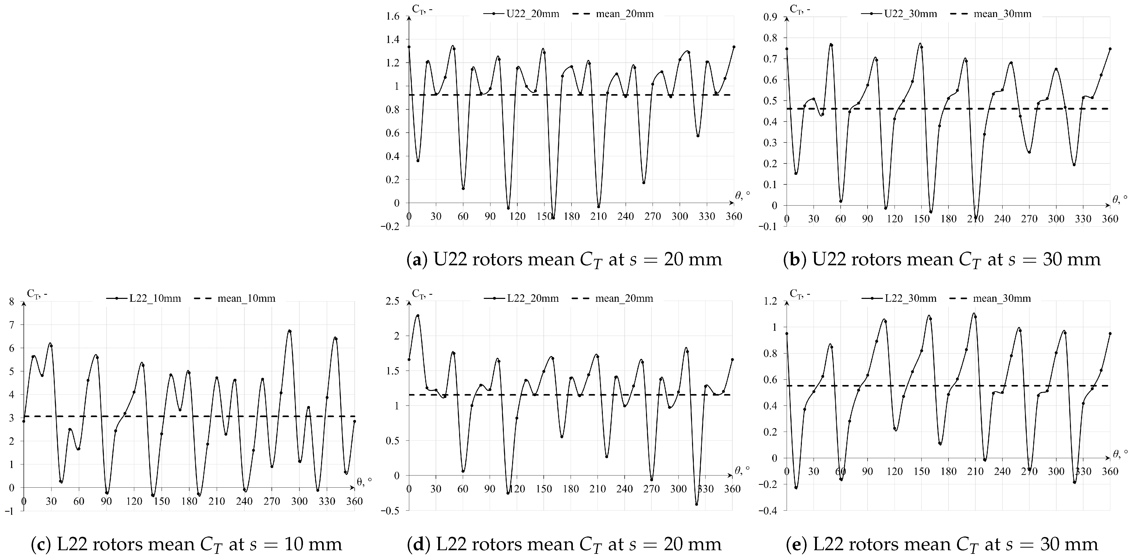 Energies 17 03093 g020