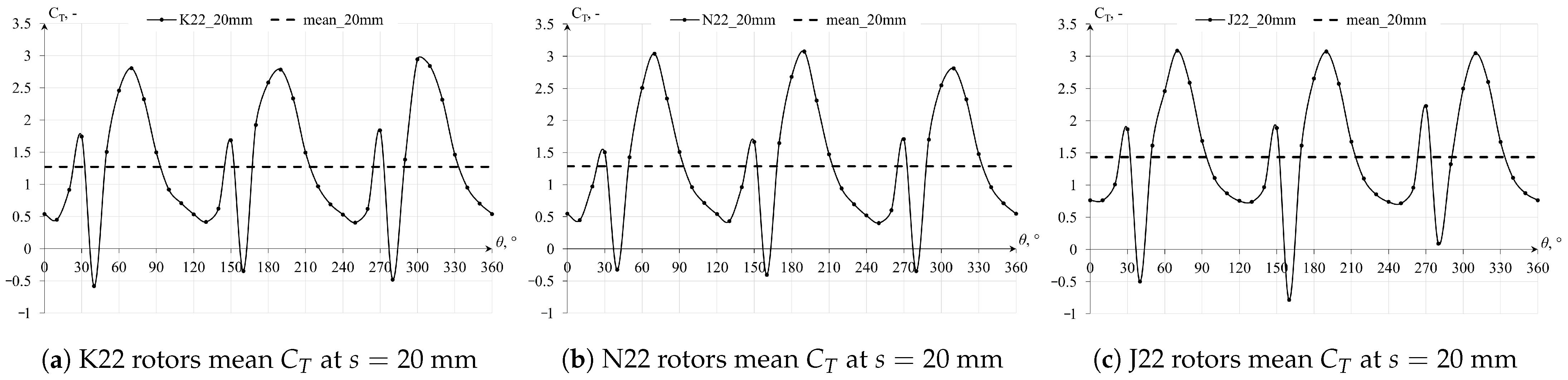 Energies 17 03093 g021