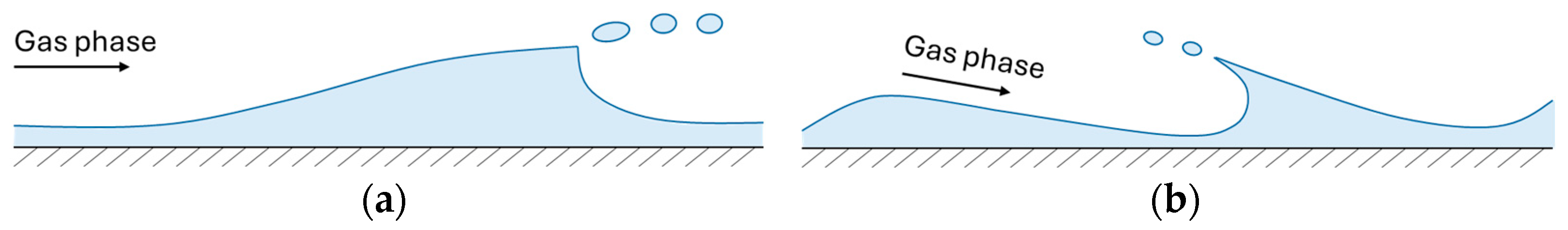 Energies 17 03094 g001 Energies 17 03094 g001