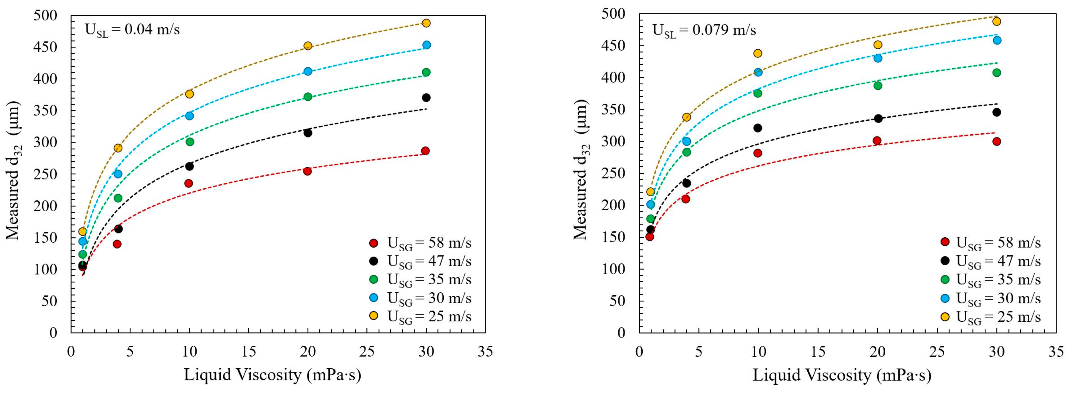 Energies 17 03094 g002 Energies 17 03094 g002