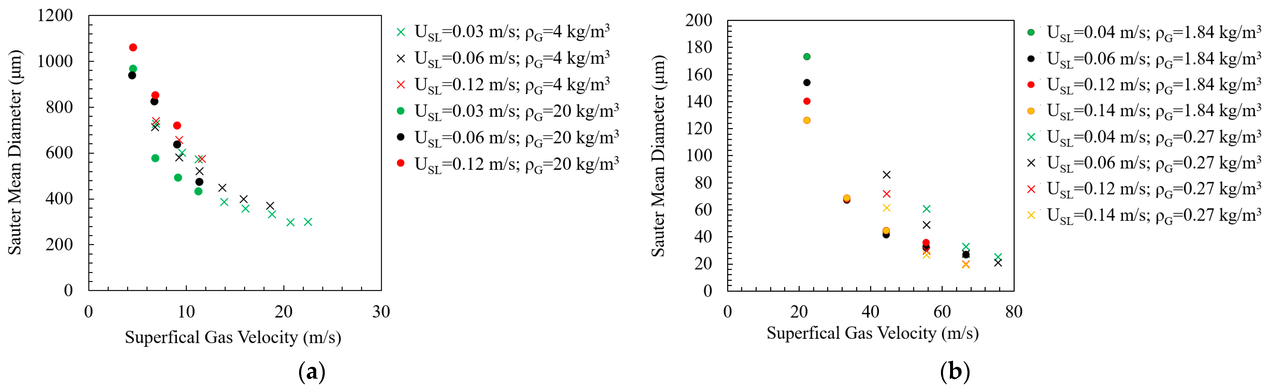 Energies 17 03094 g003 Energies 17 03094 g003
