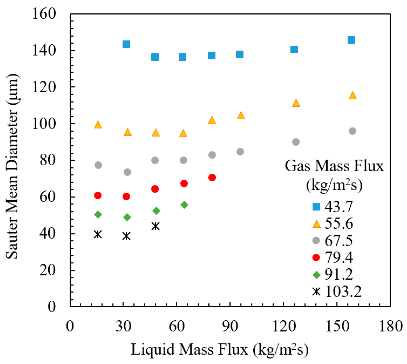 Energies 17 03094 g005 Energies 17 03094 g005