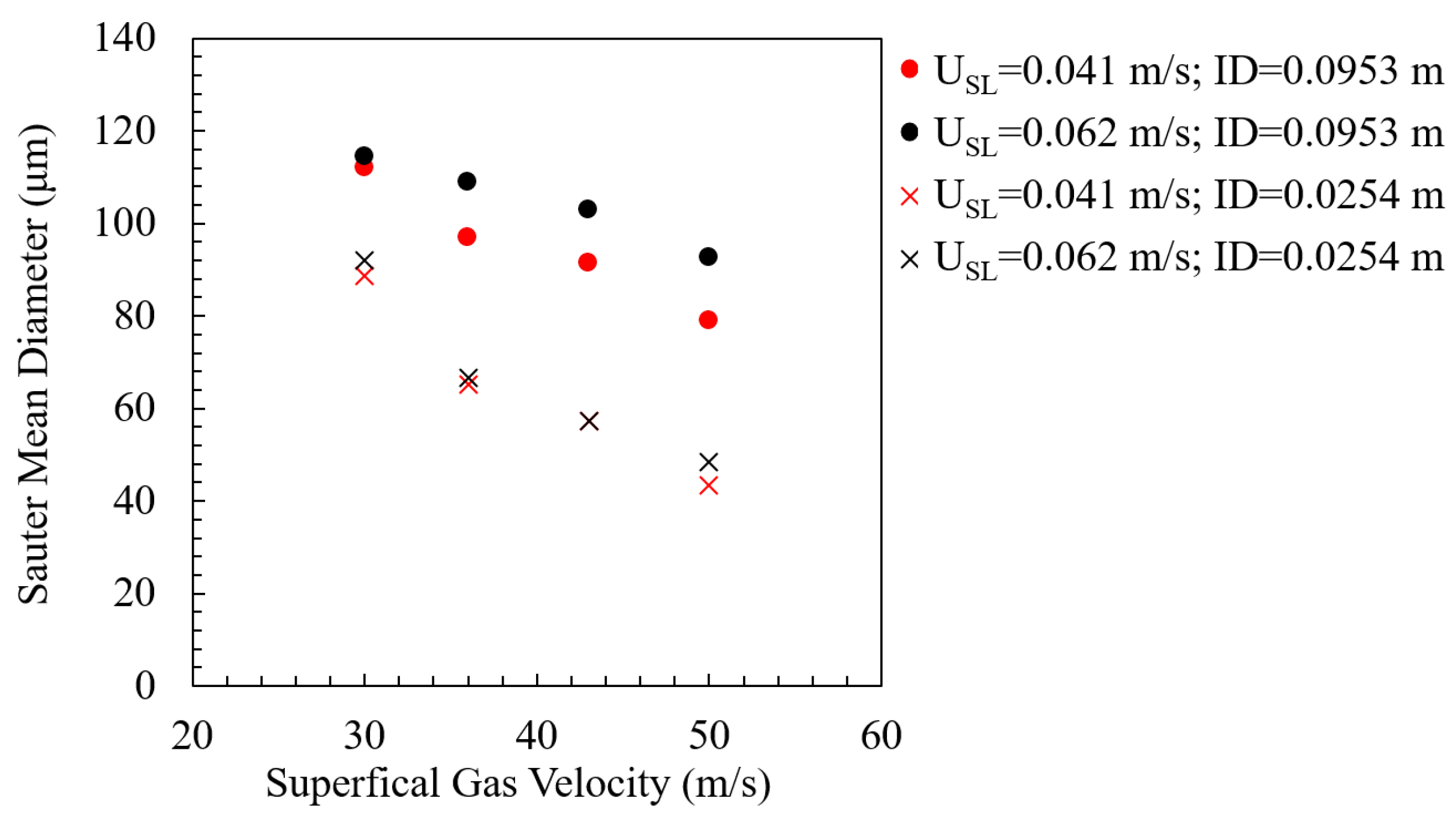Energies 17 03094 g006 Energies 17 03094 g006