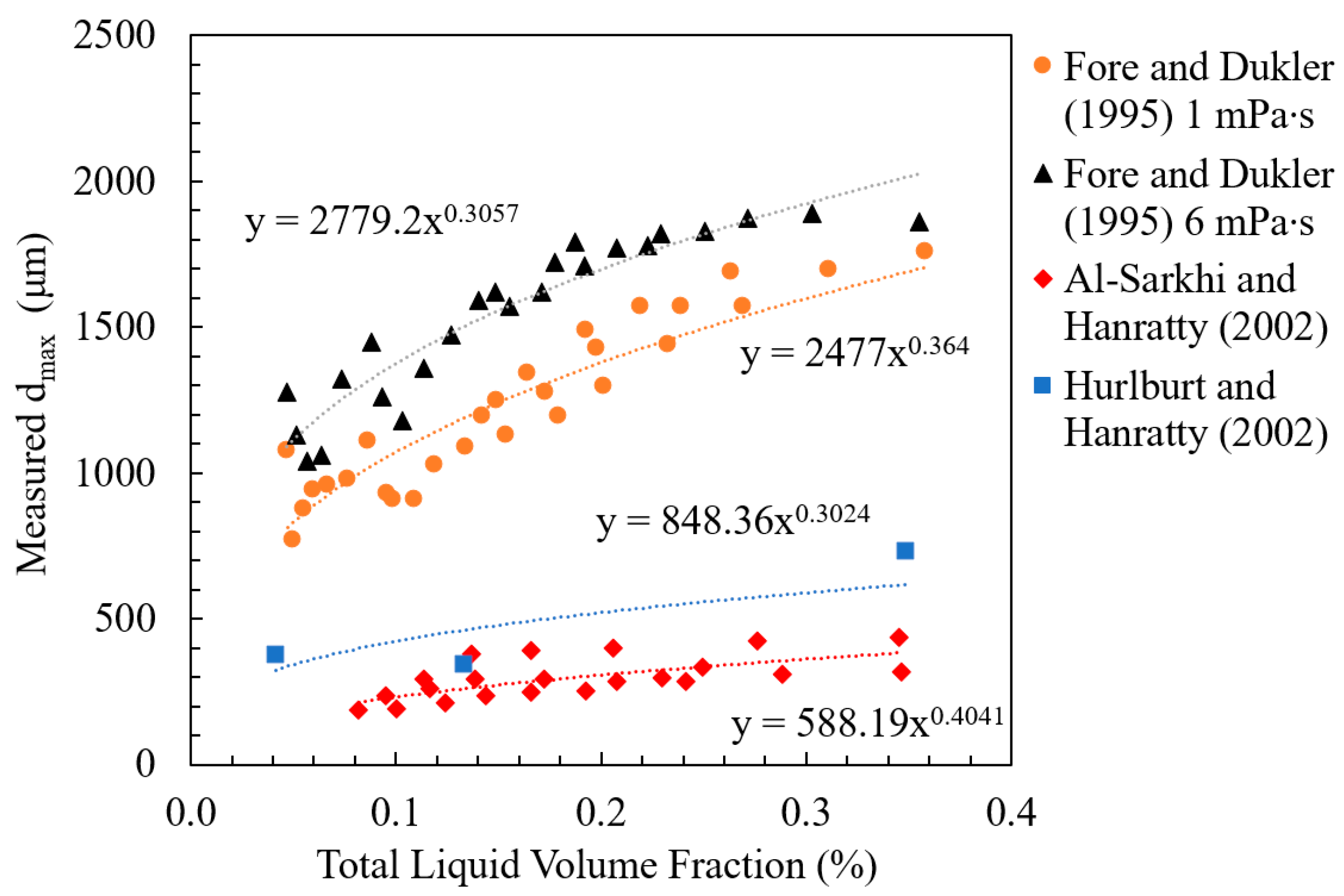 Energies 17 03094 g007 Energies 17 03094 g007