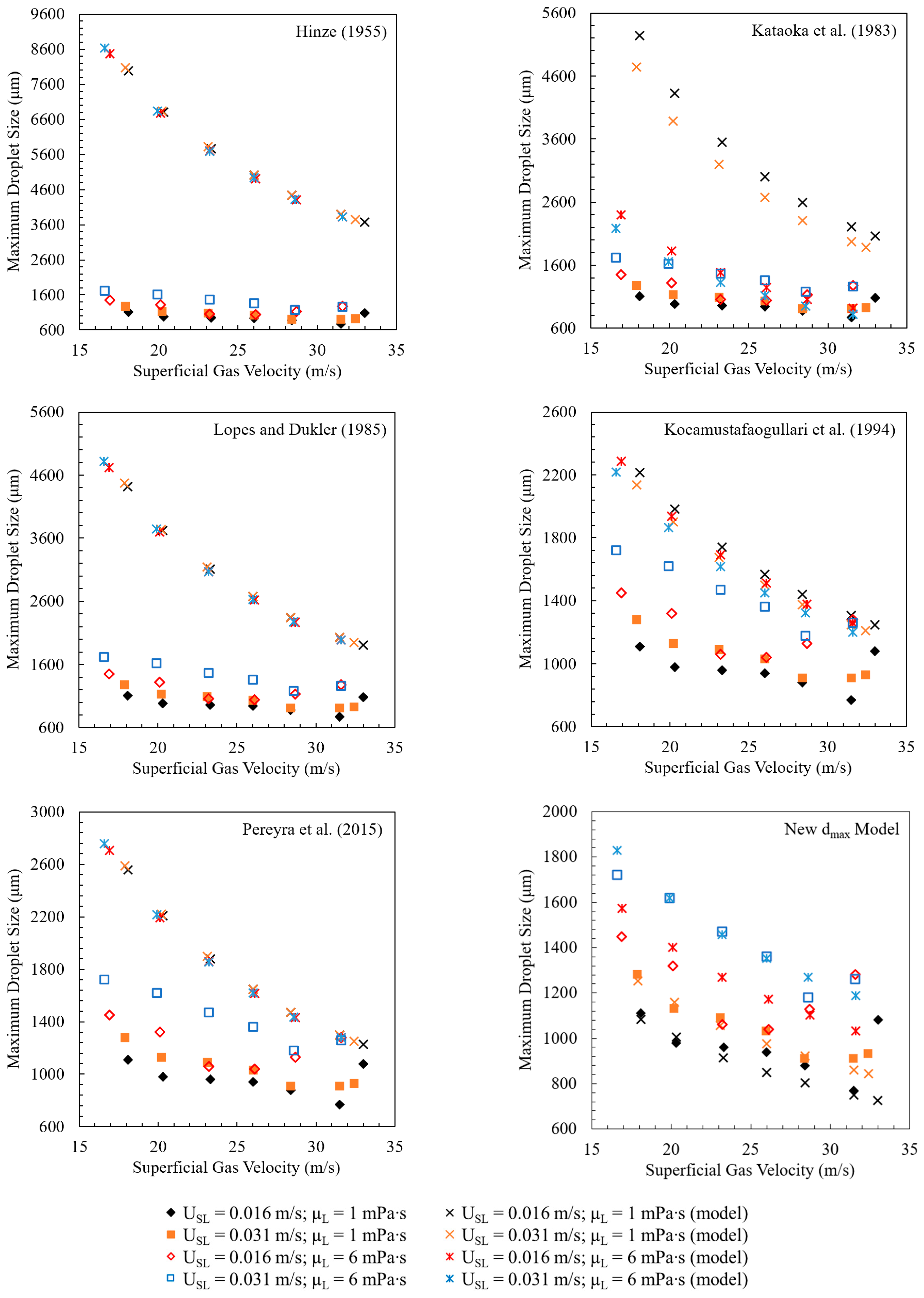 Energies 17 03094 g008 Energies 17 03094 g008