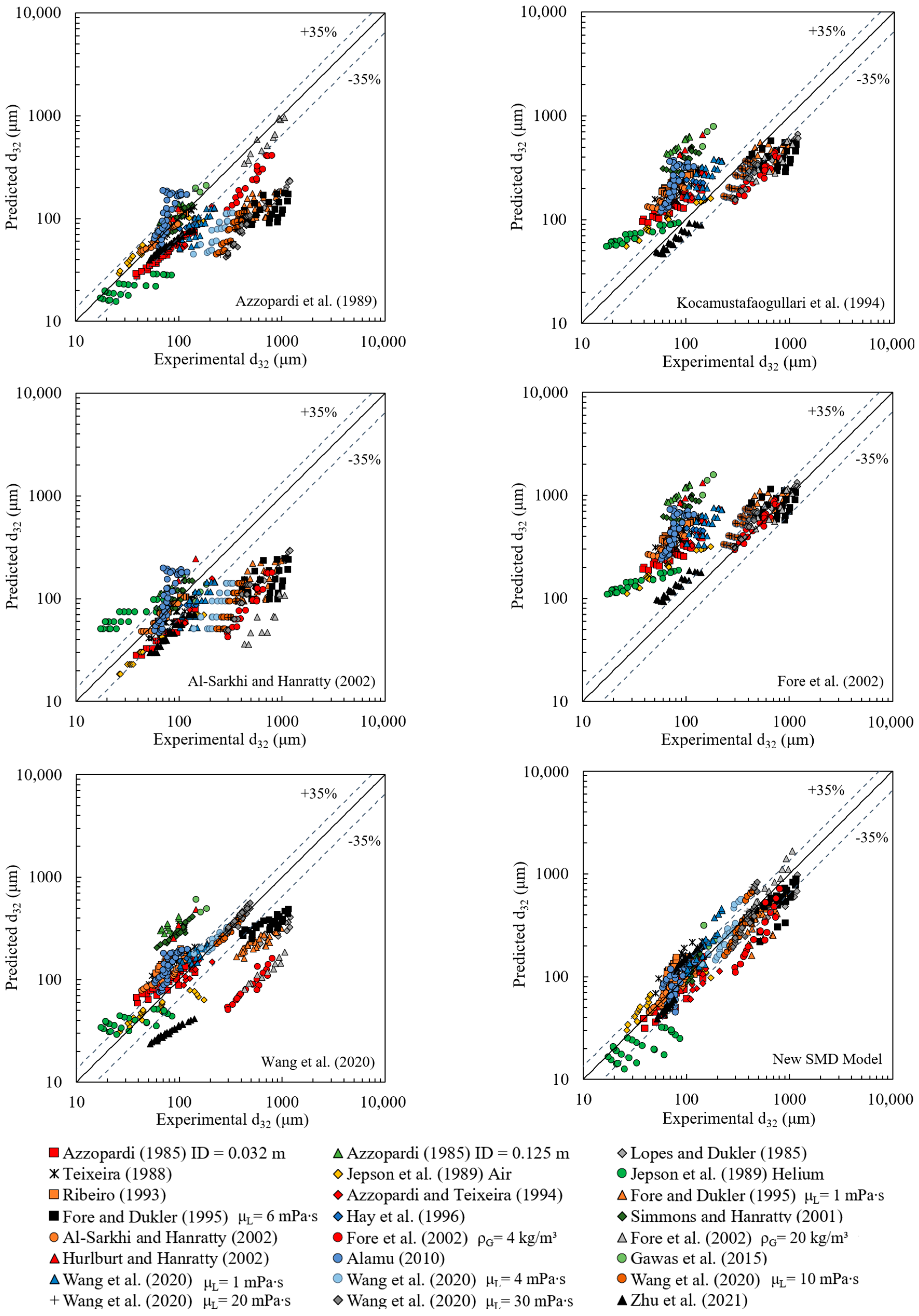Energies 17 03094 g010 Energies 17 03094 g010