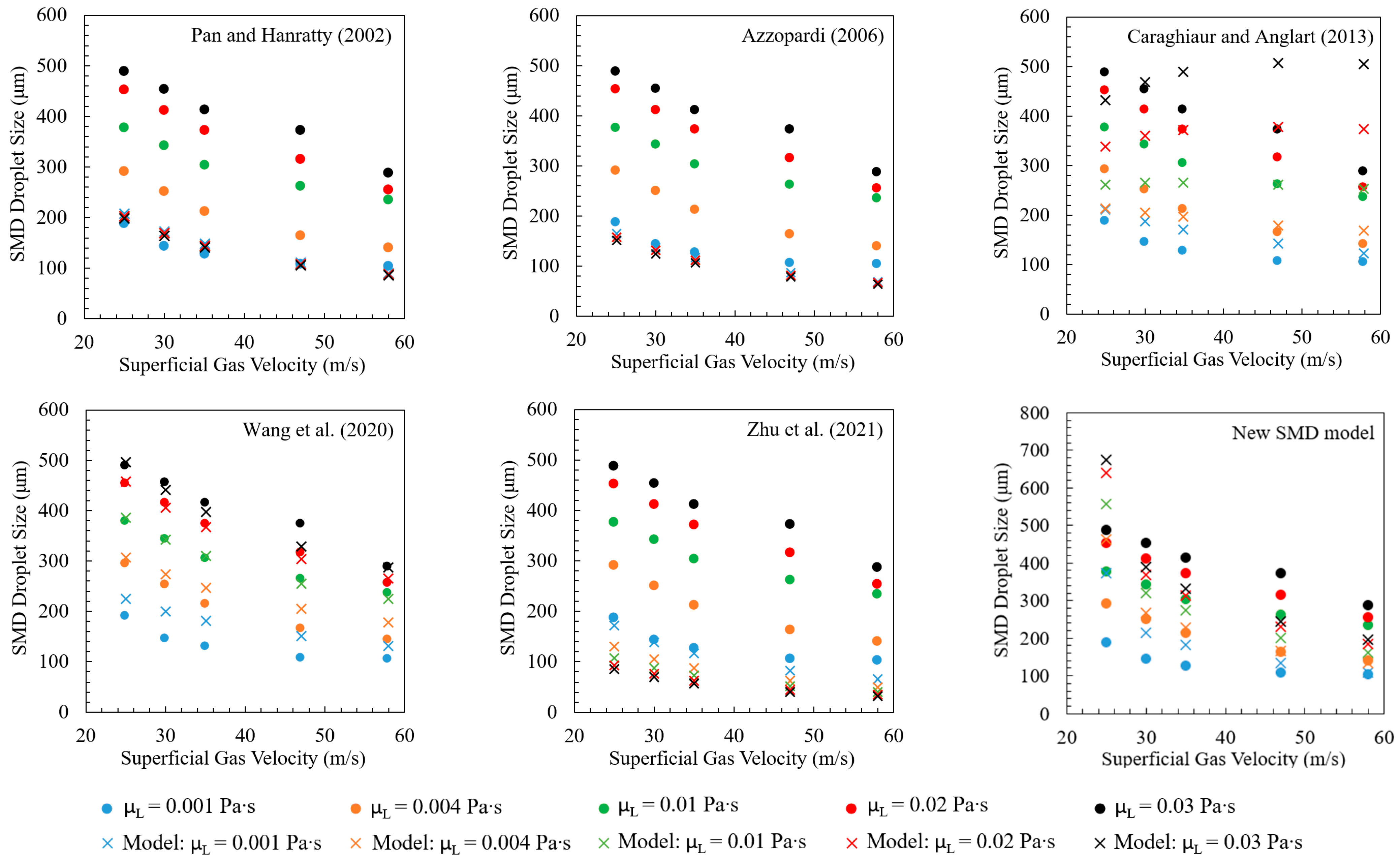 Energies 17 03094 g0a1b Energies 17 03094 g0a1b
