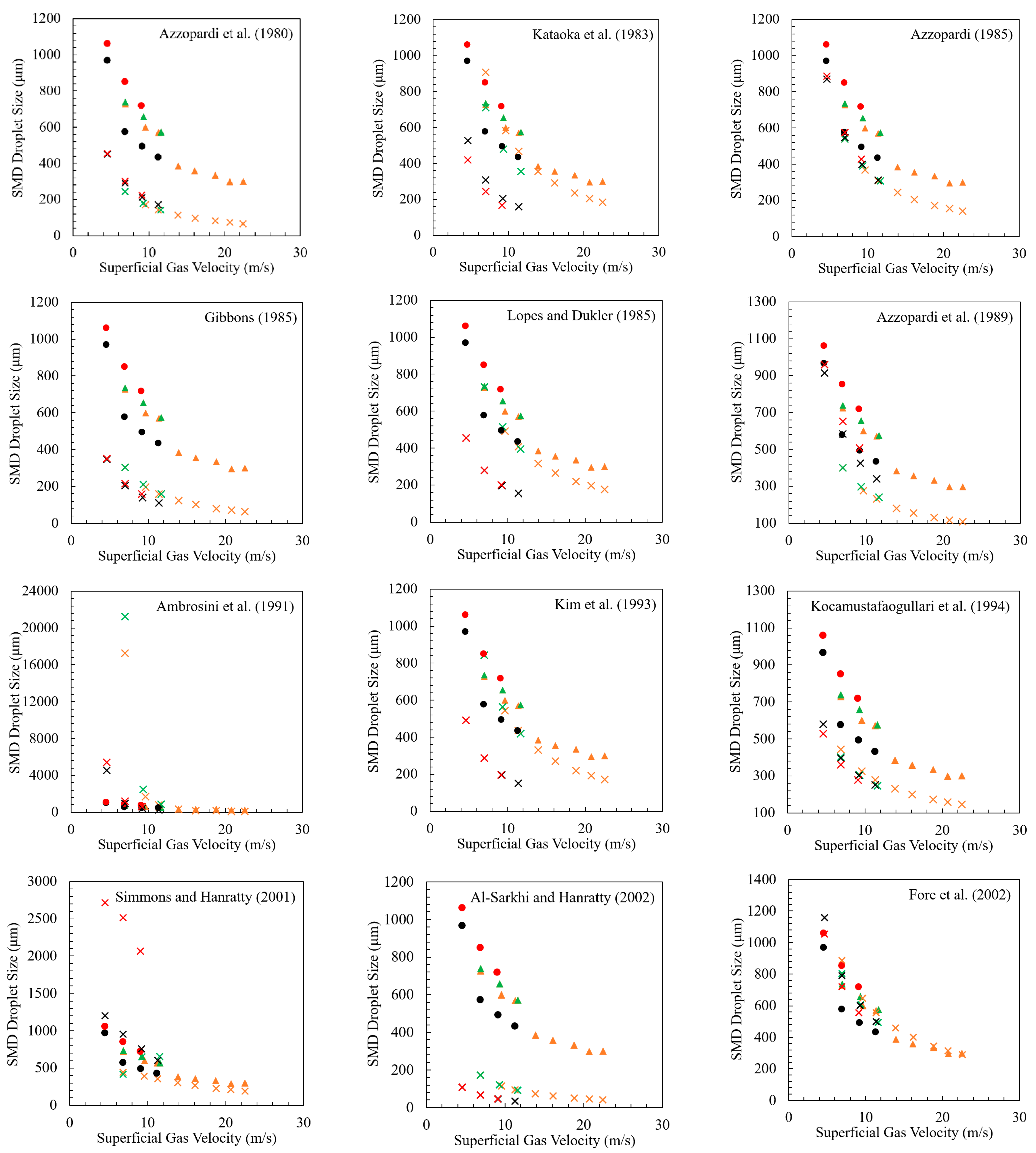 Energies 17 03094 g0a2a Energies 17 03094 g0a2a