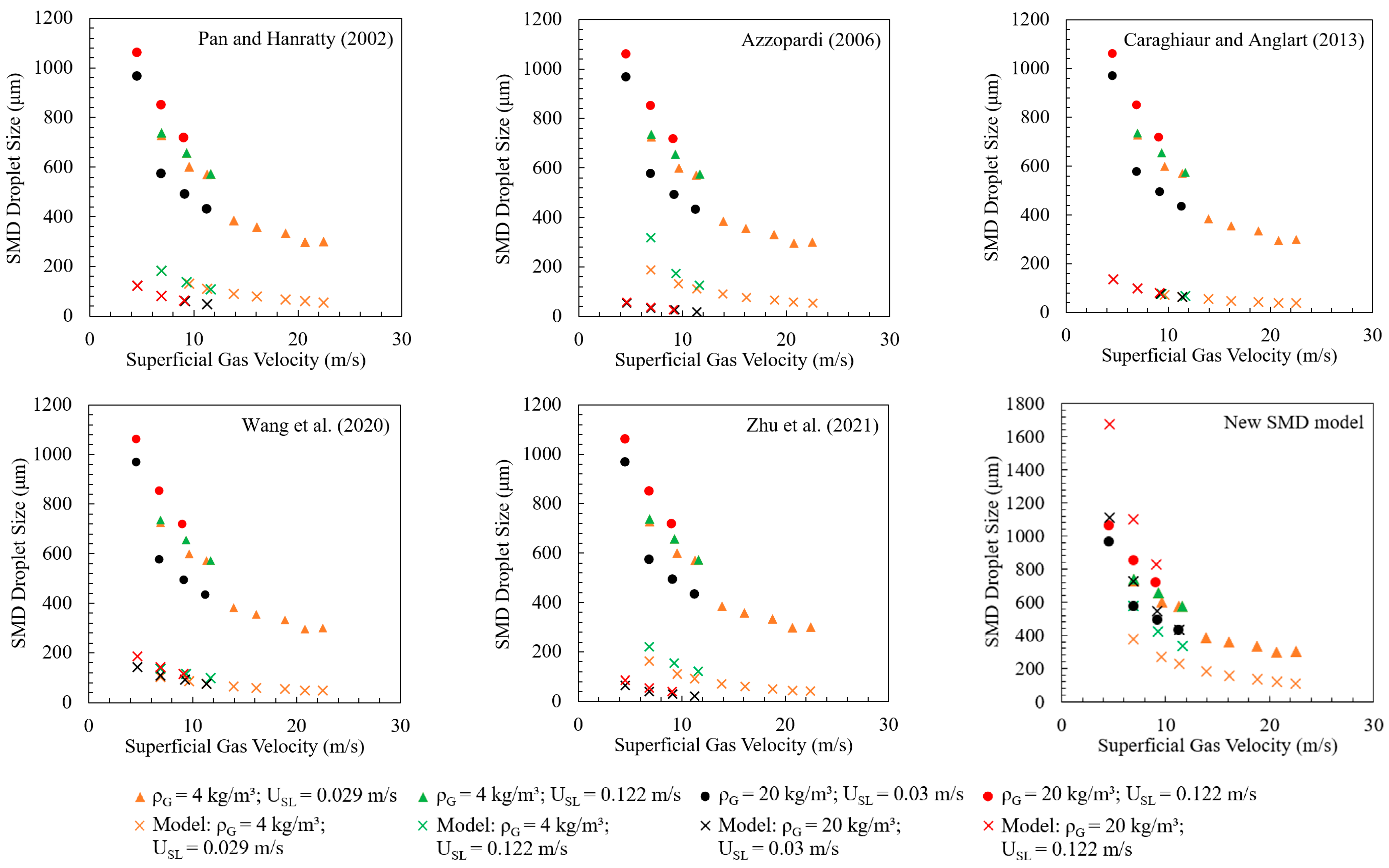 Energies 17 03094 g0a2b Energies 17 03094 g0a2b