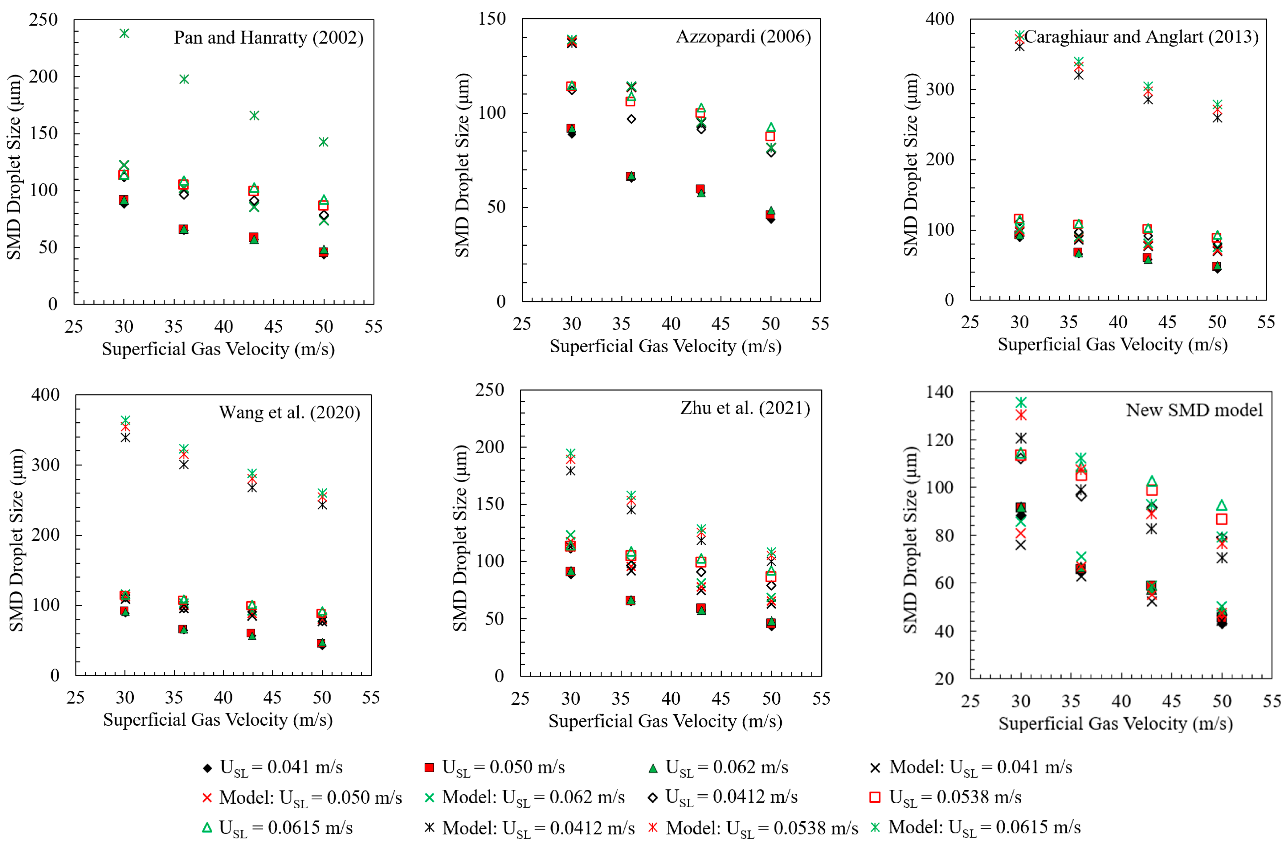 Energies 17 03094 g0a3b Energies 17 03094 g0a3b