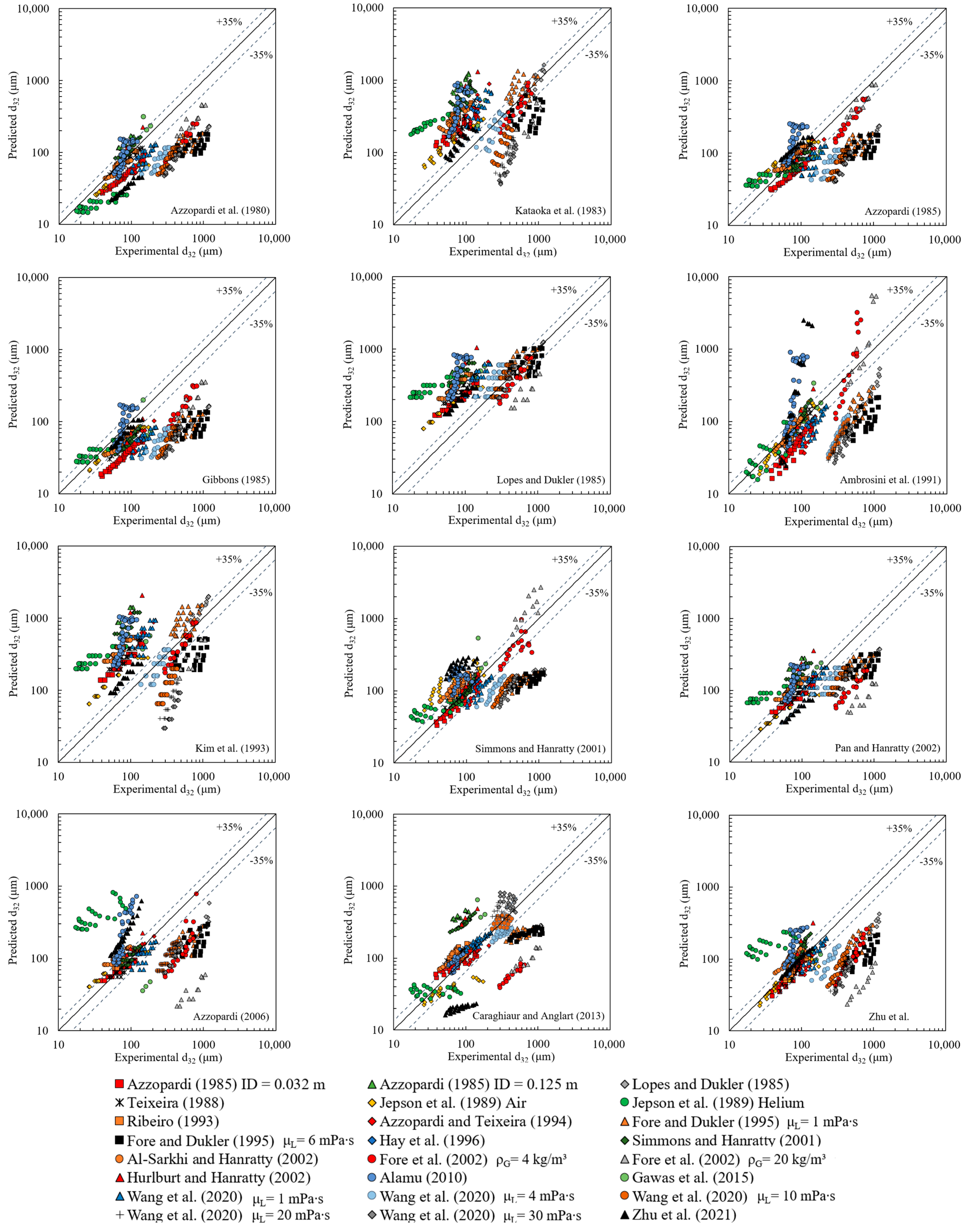 Energies 17 03094 g0a4 Energies 17 03094 g0a4