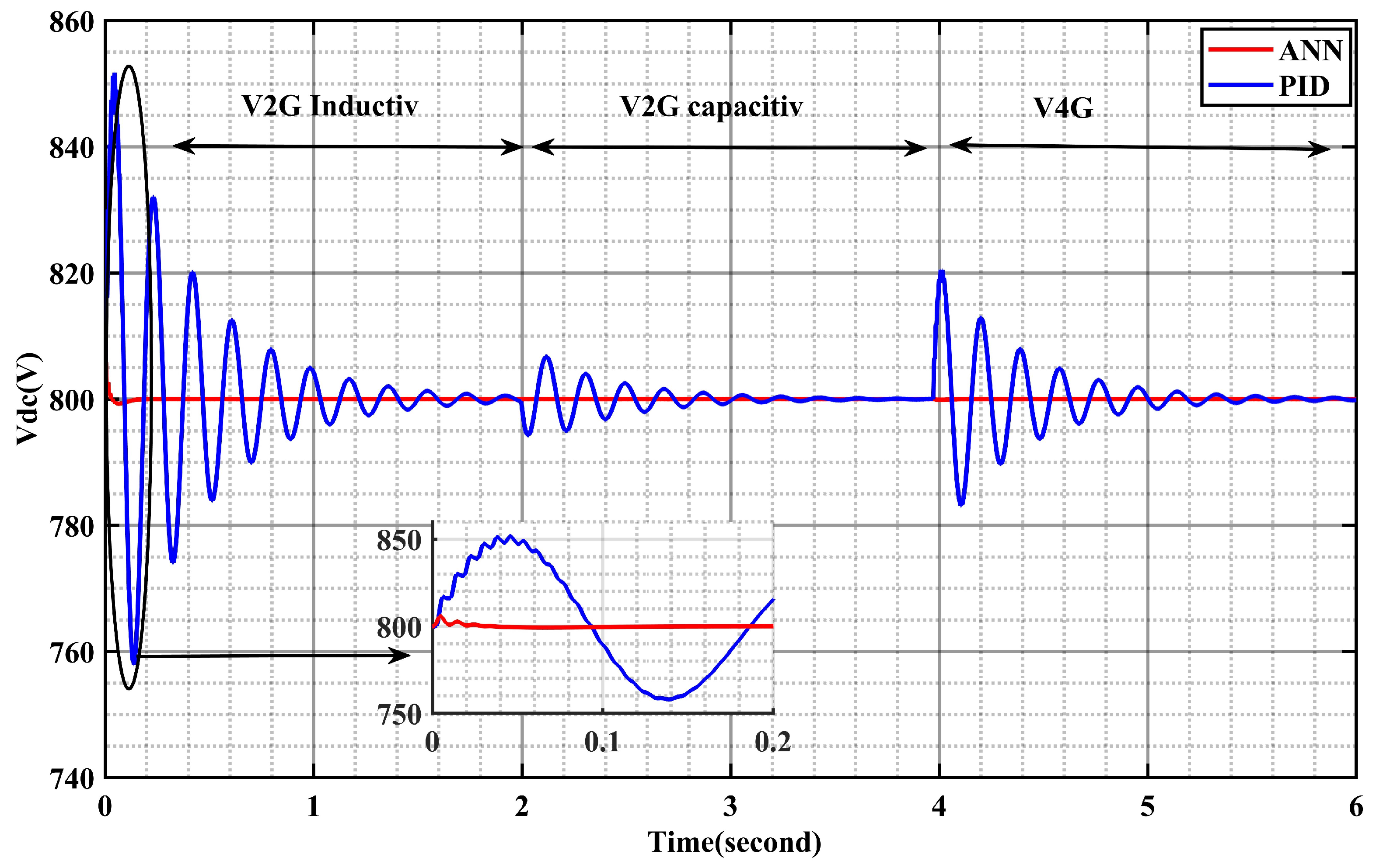 Energies 17 03095 g017