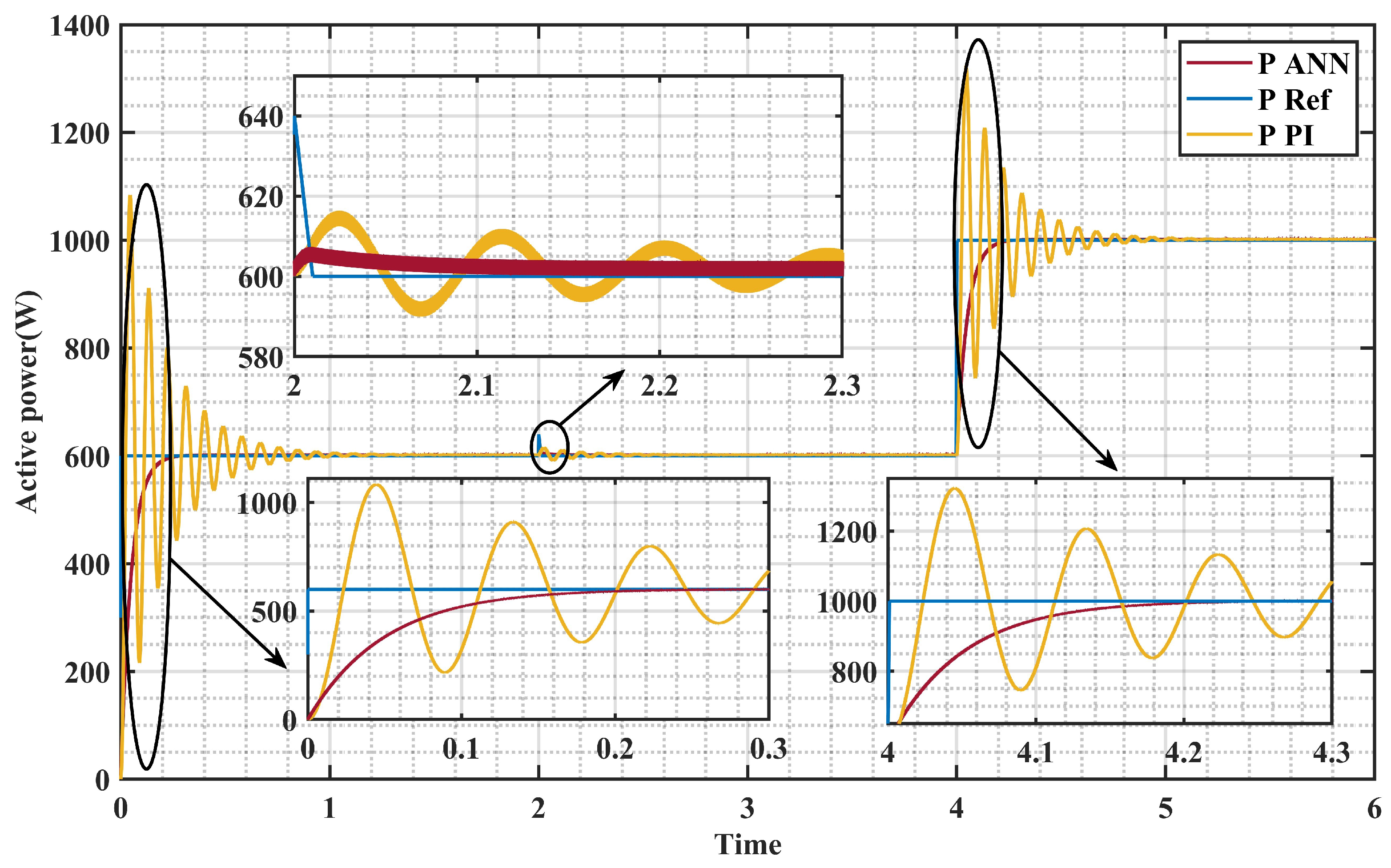Energies 17 03095 g019