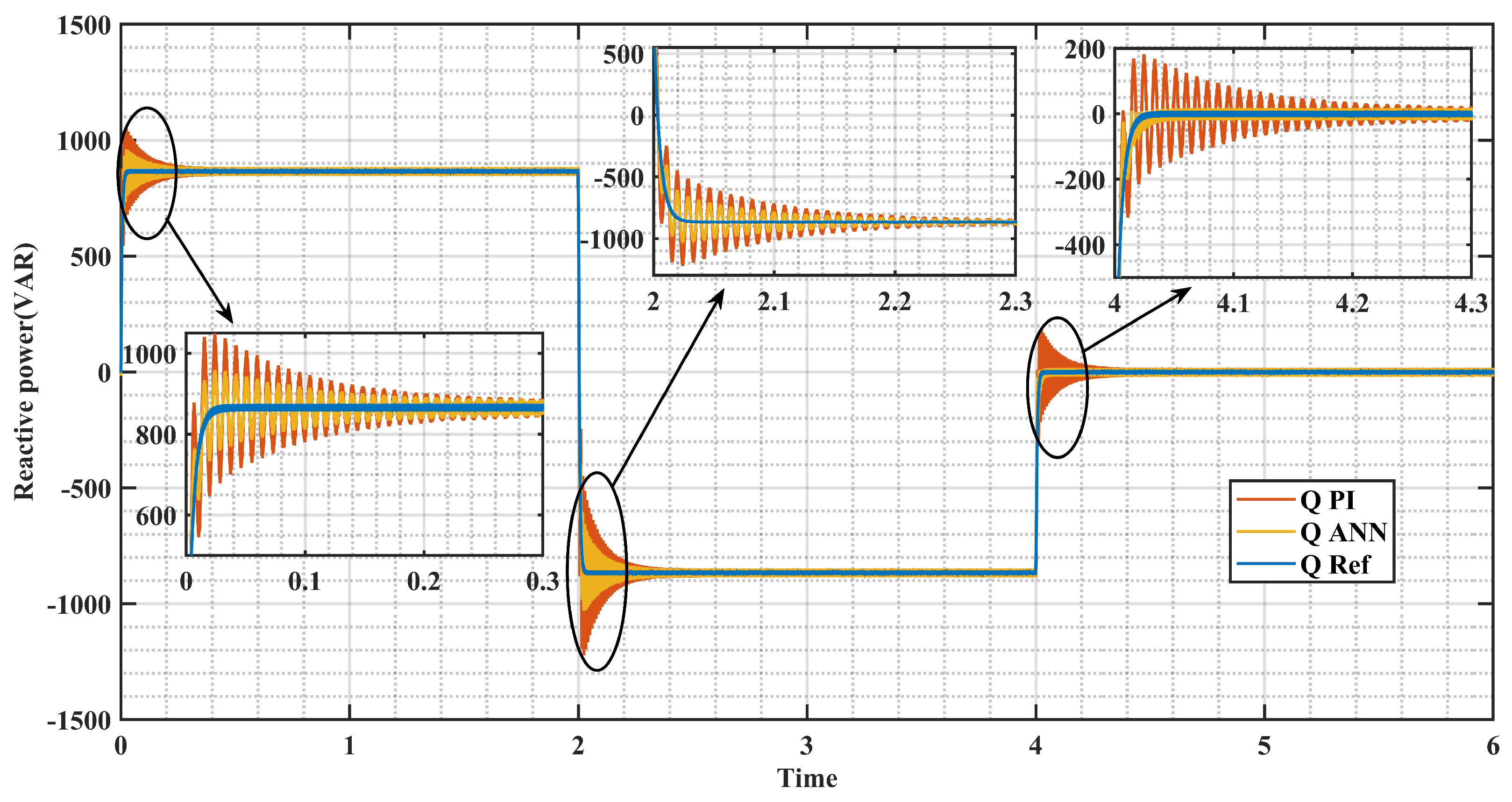 Energies 17 03095 g020
