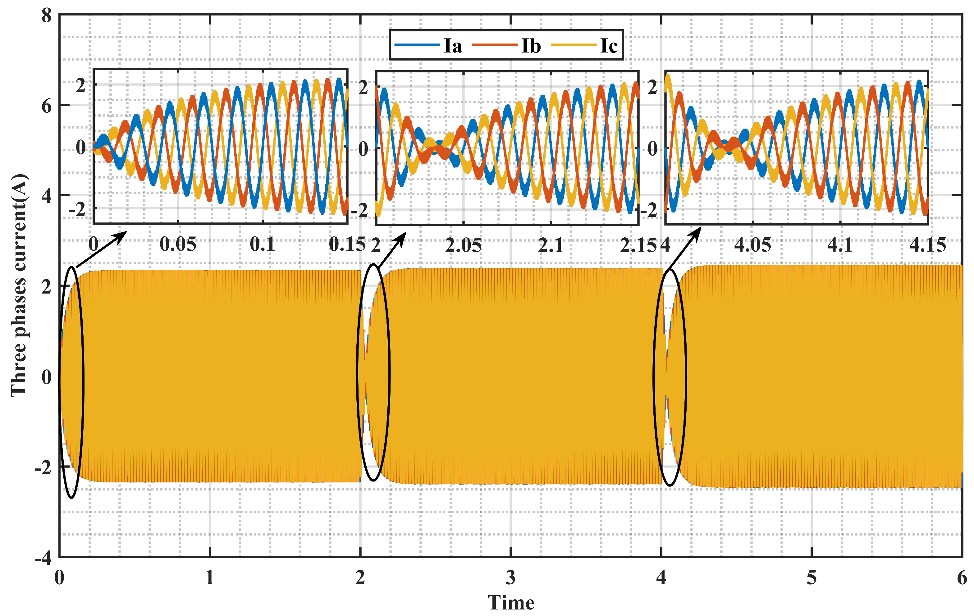 Energies 17 03095 g022