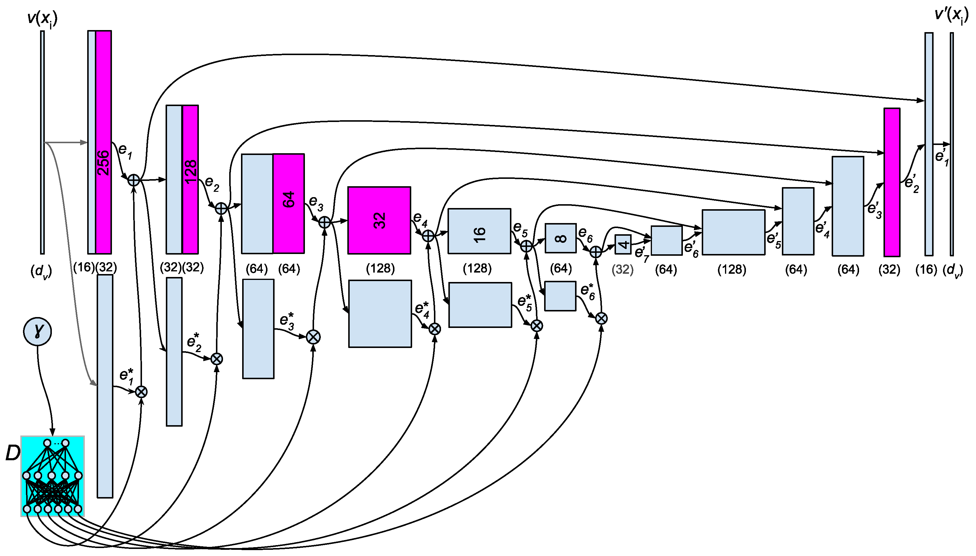 Energies 17 03097 g001