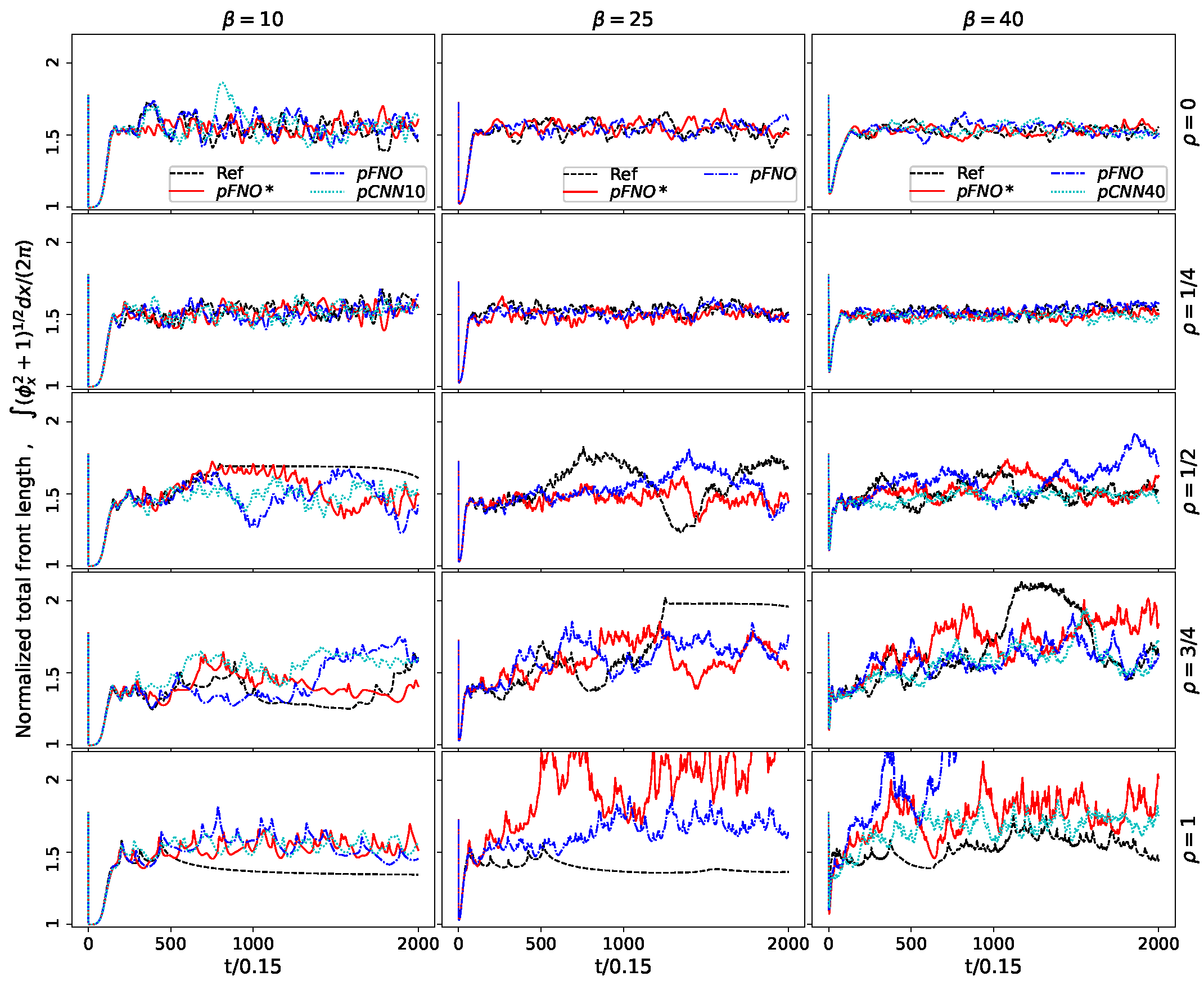 Energies 17 03097 g007