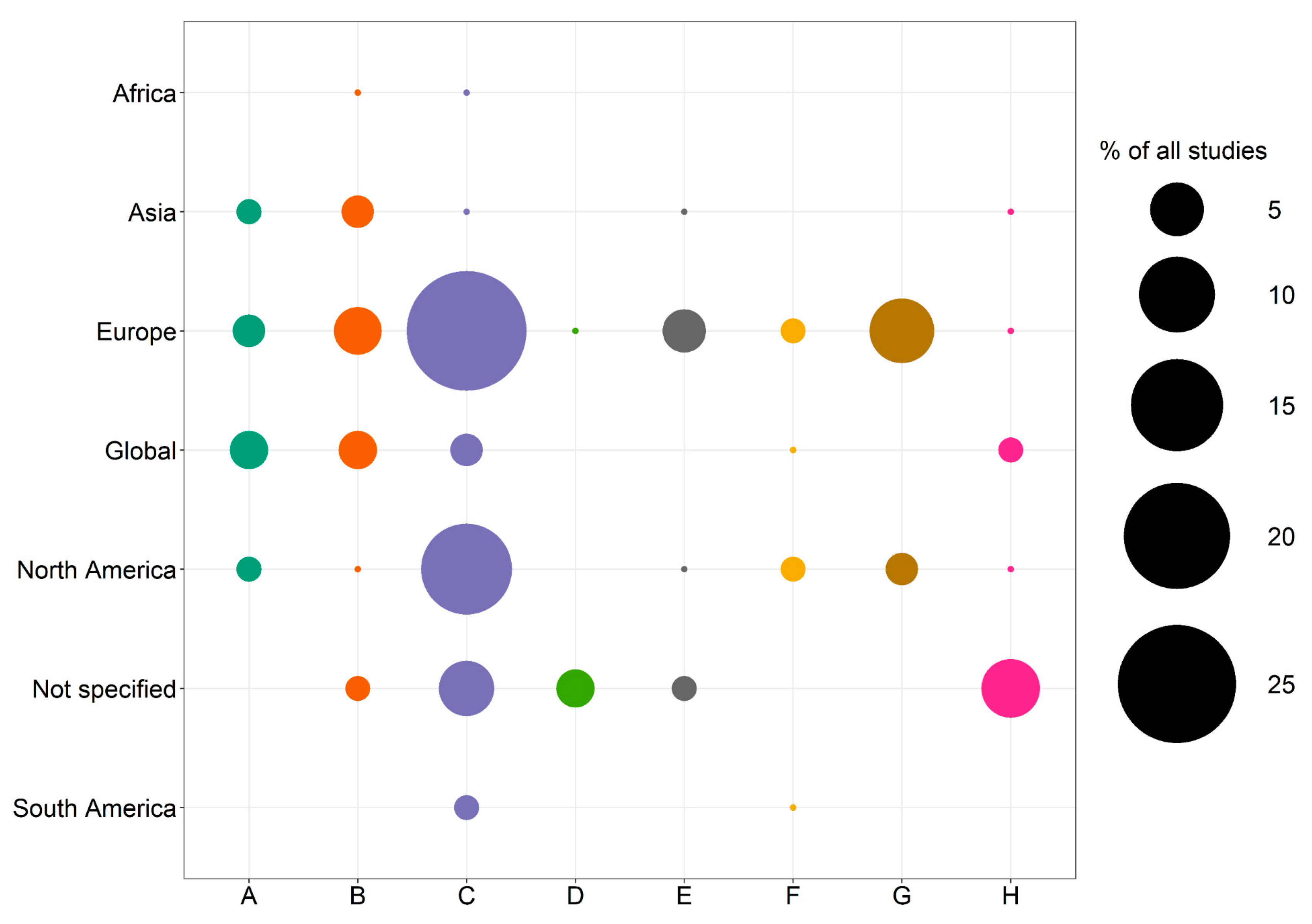 Energies 17 03098 g001
