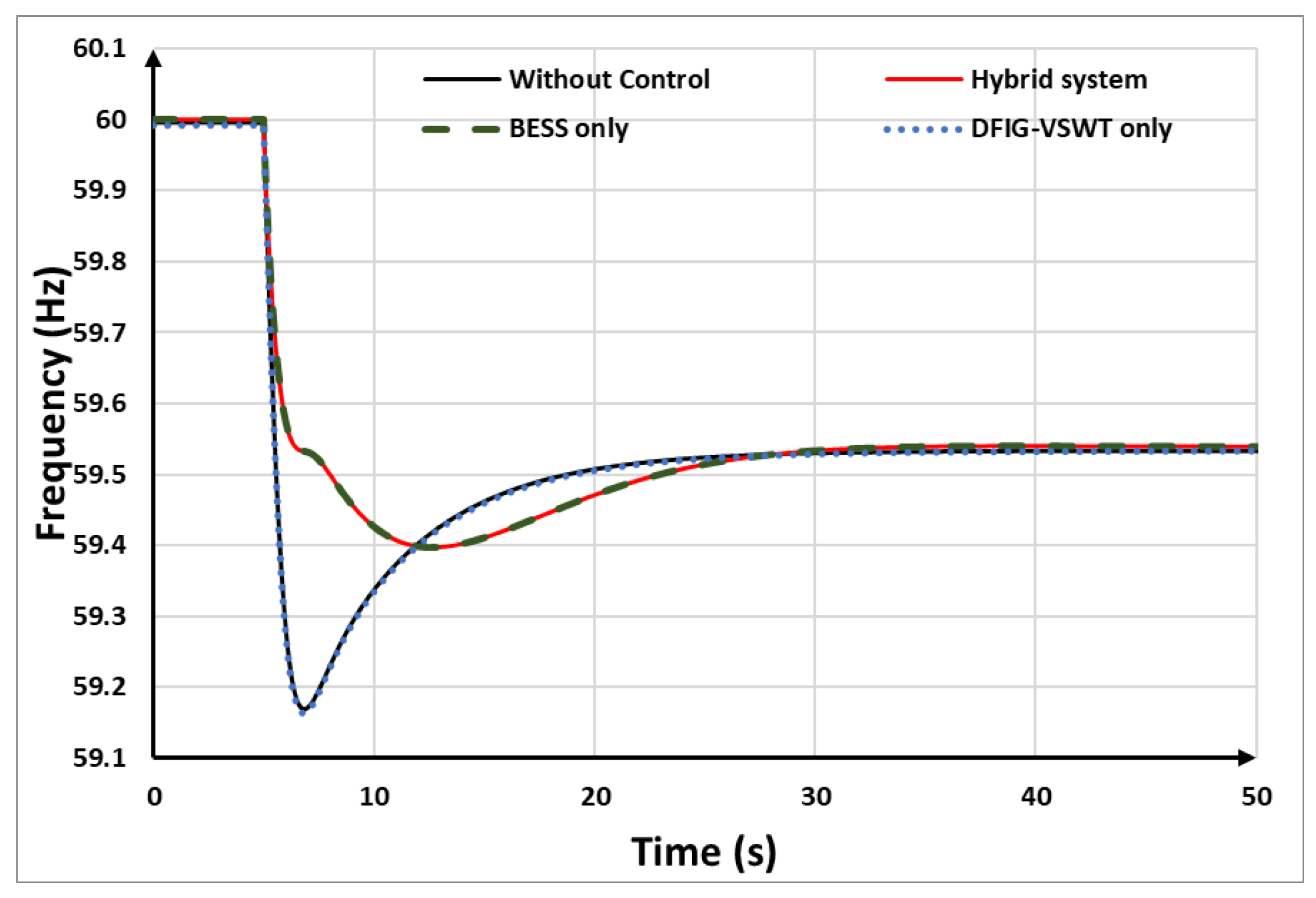 Energies 17 03099 g025