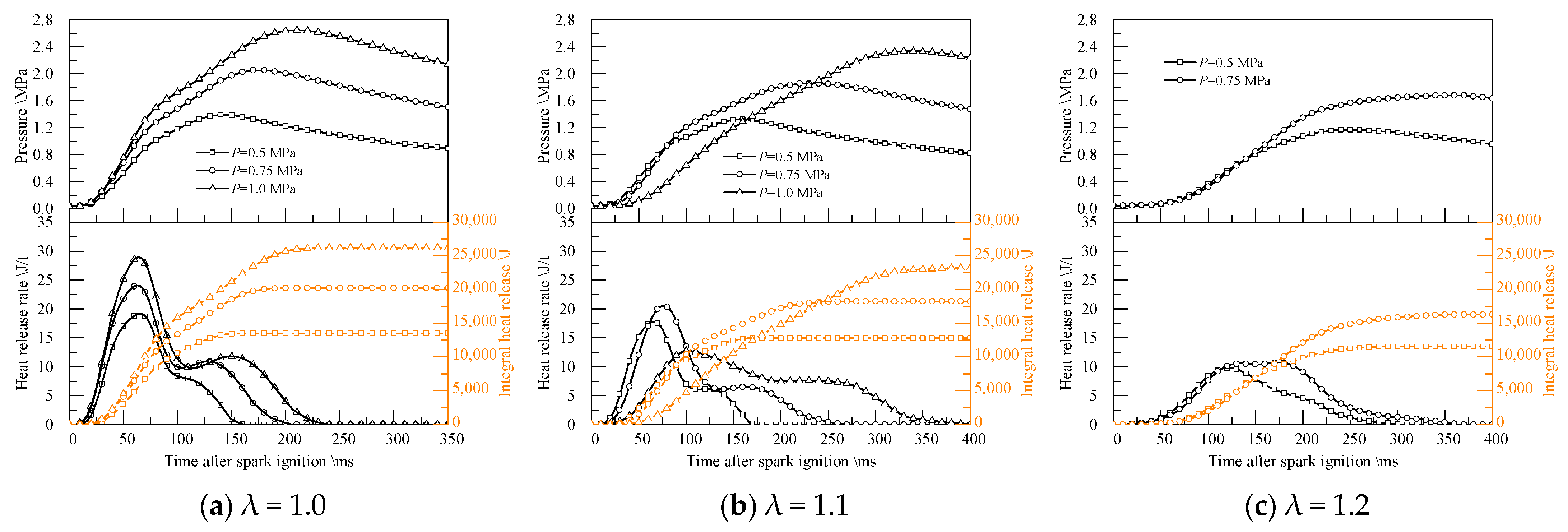 Energies 17 03101 g005