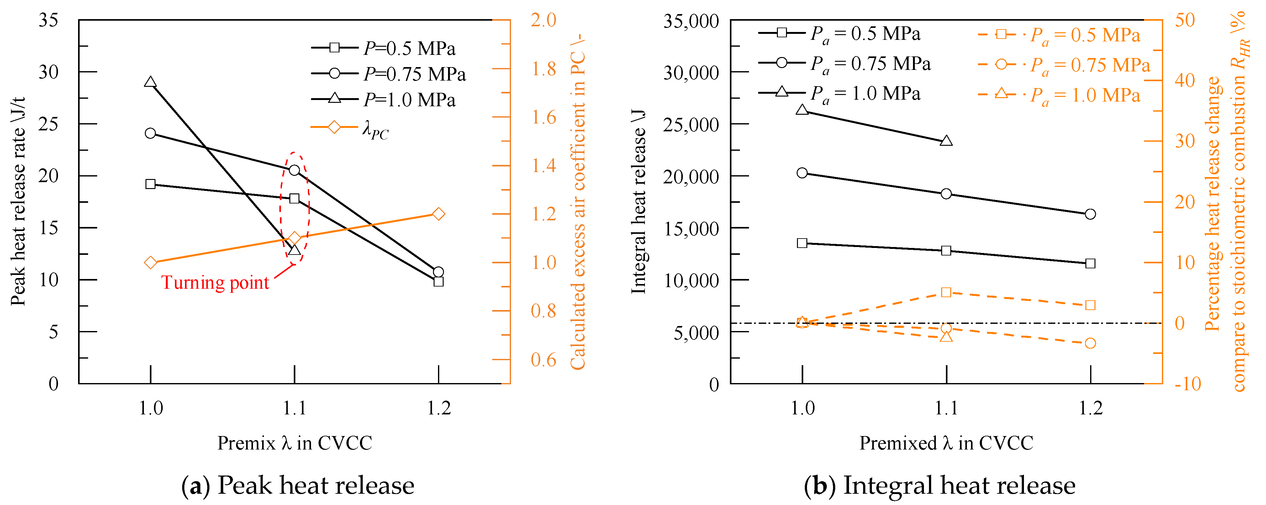 Energies 17 03101 g006