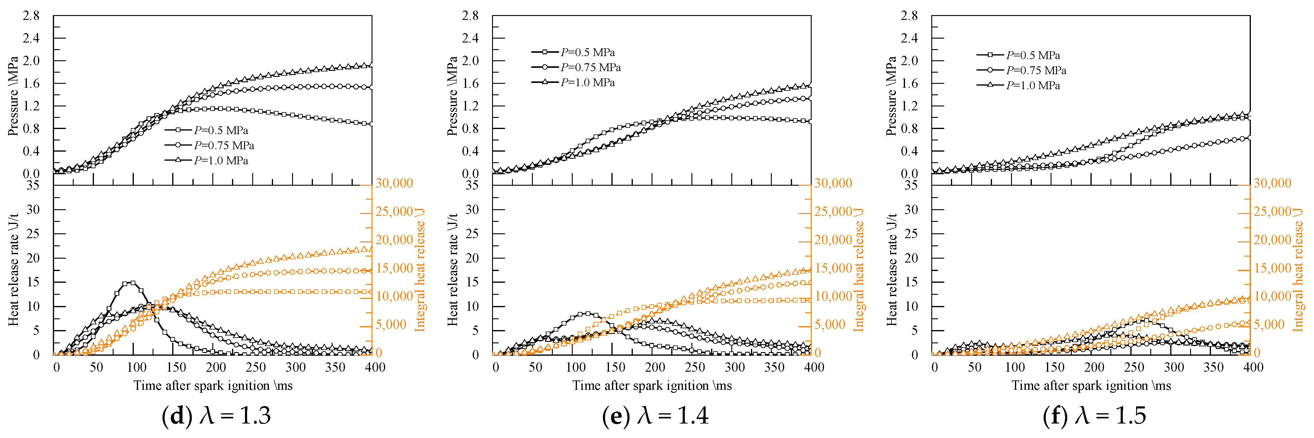 Energies 17 03101 g008b