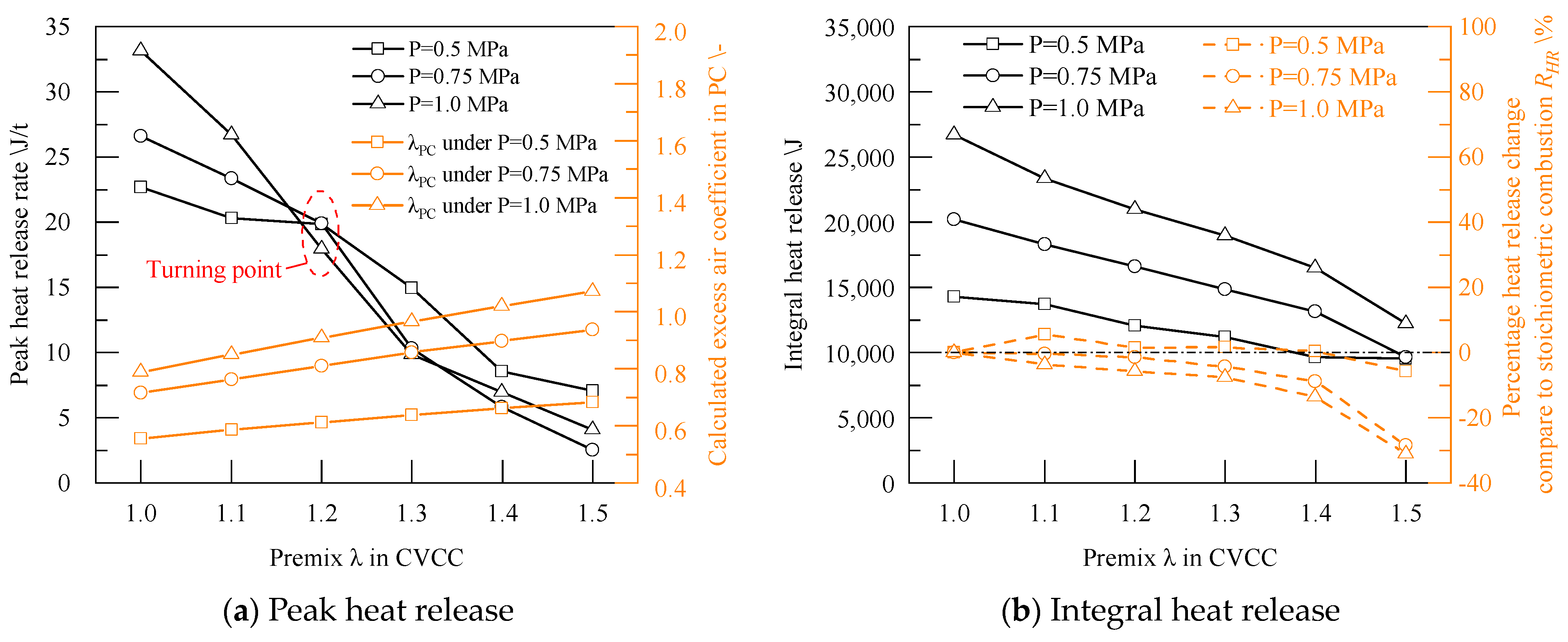 Energies 17 03101 g009