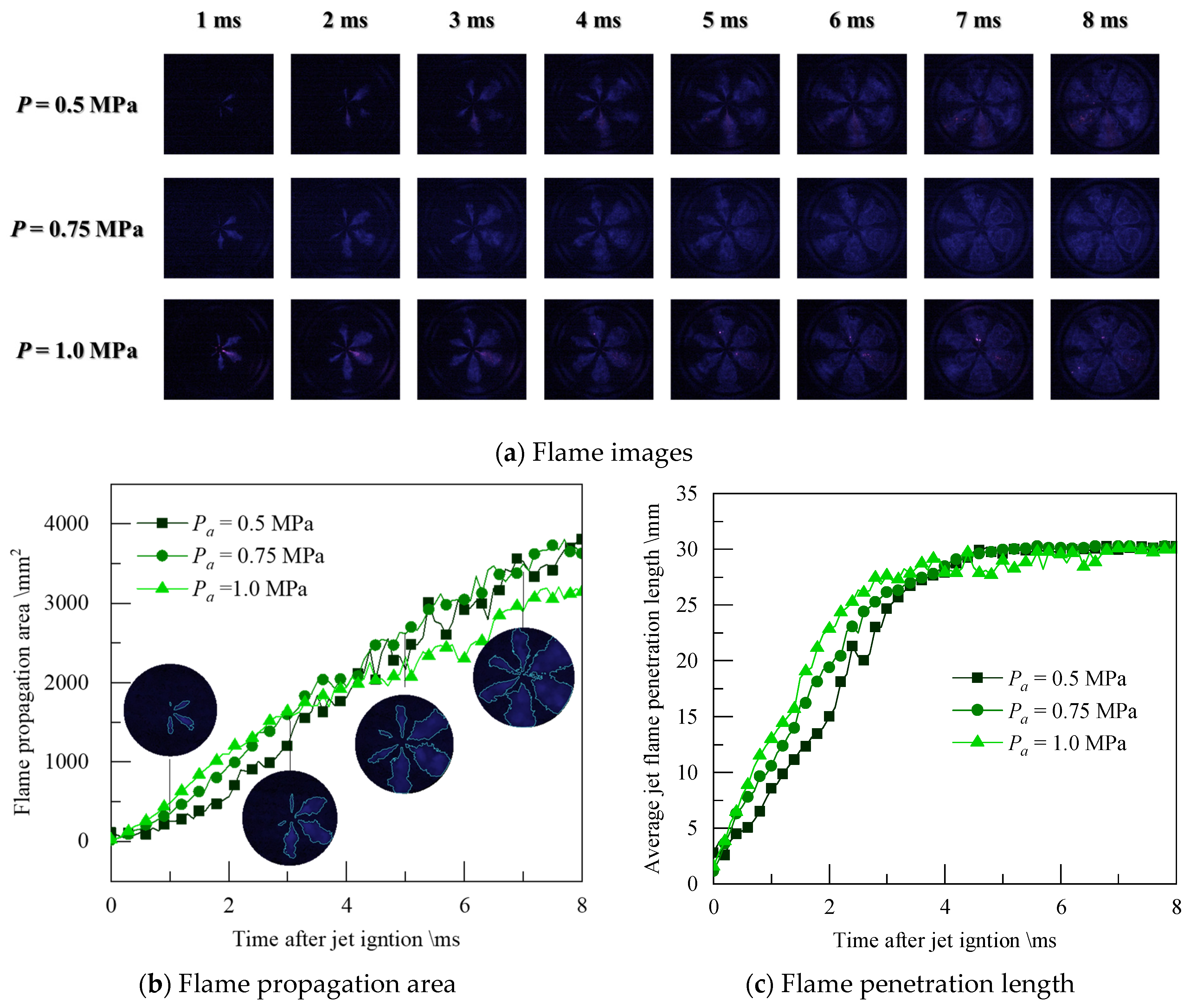 Energies 17 03101 g012