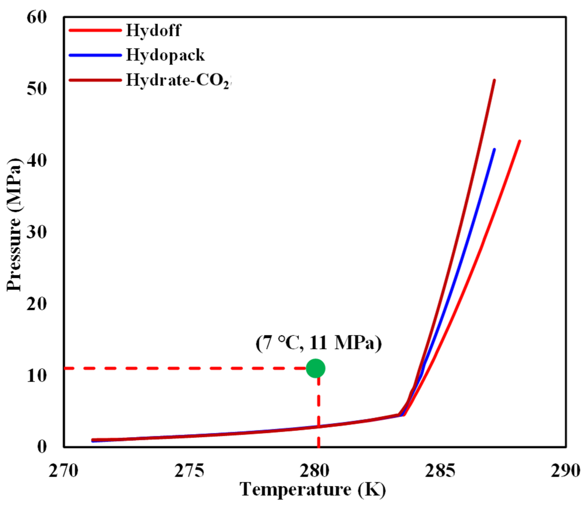 Energies 17 03103 g004