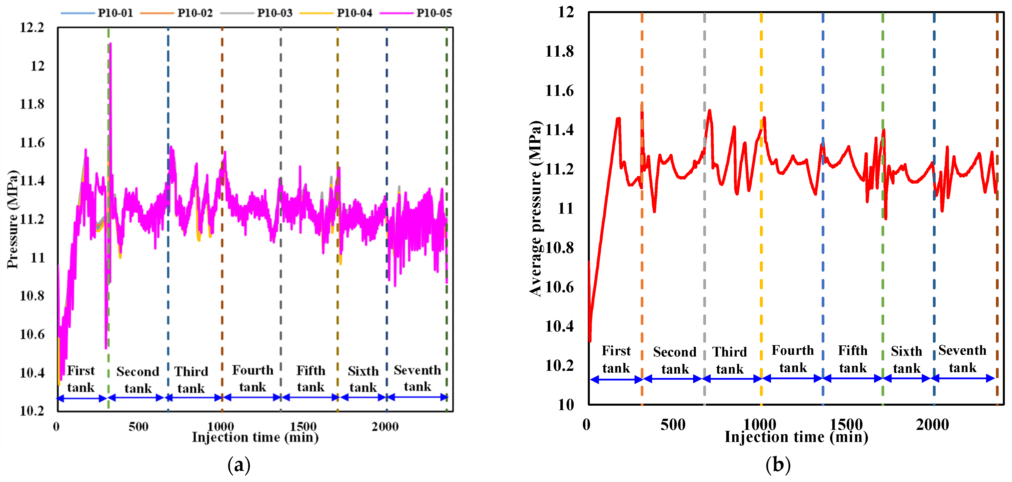 Energies 17 03103 g008