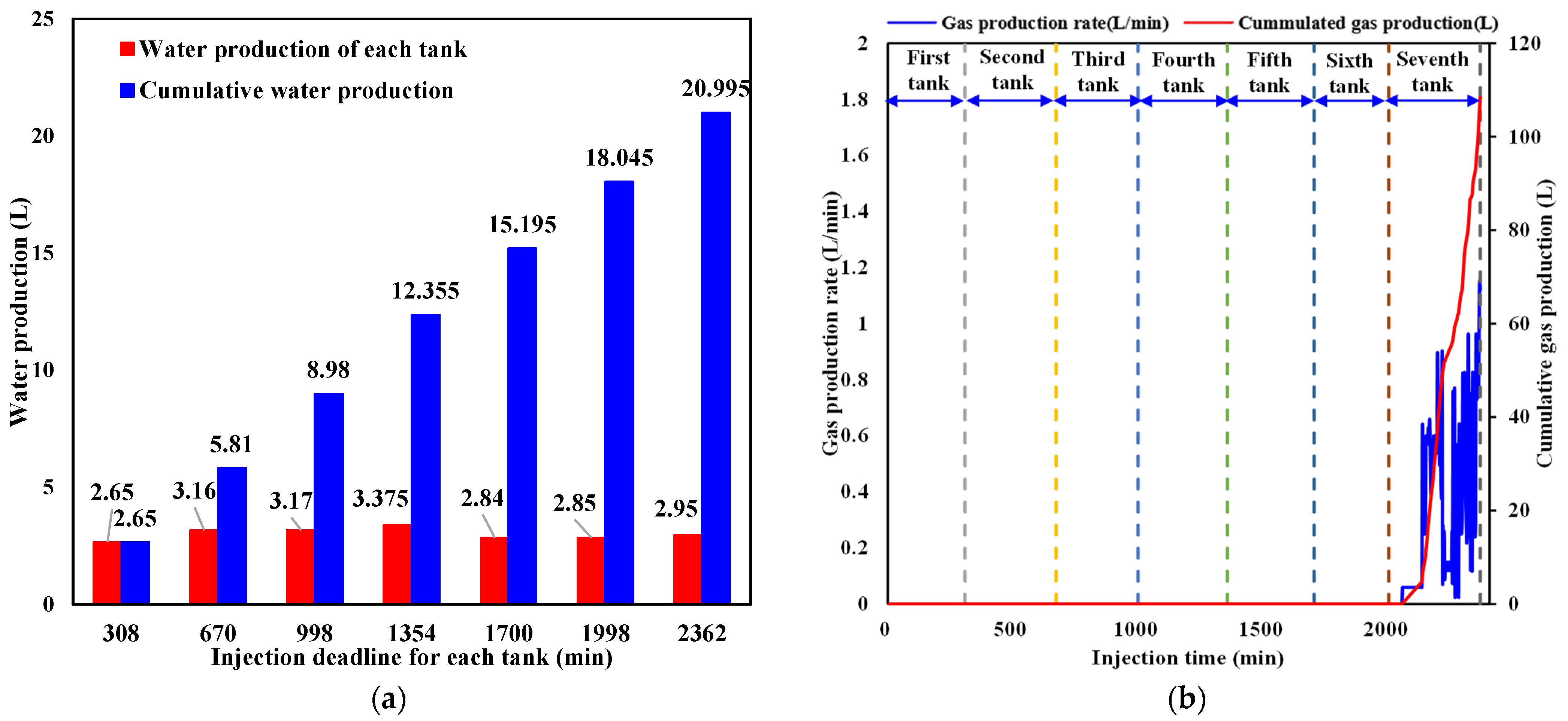 Energies 17 03103 g009