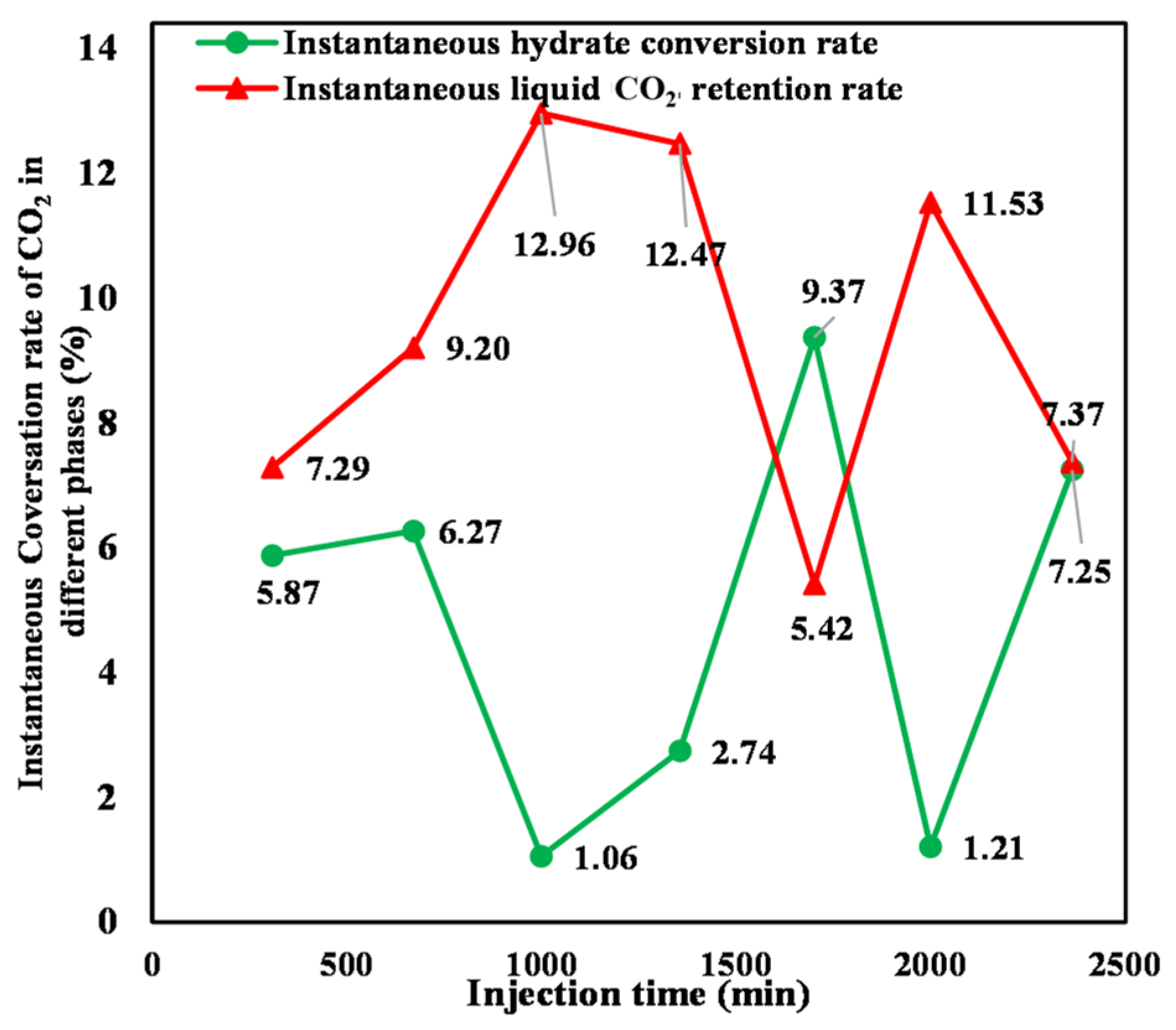 Energies 17 03103 g014