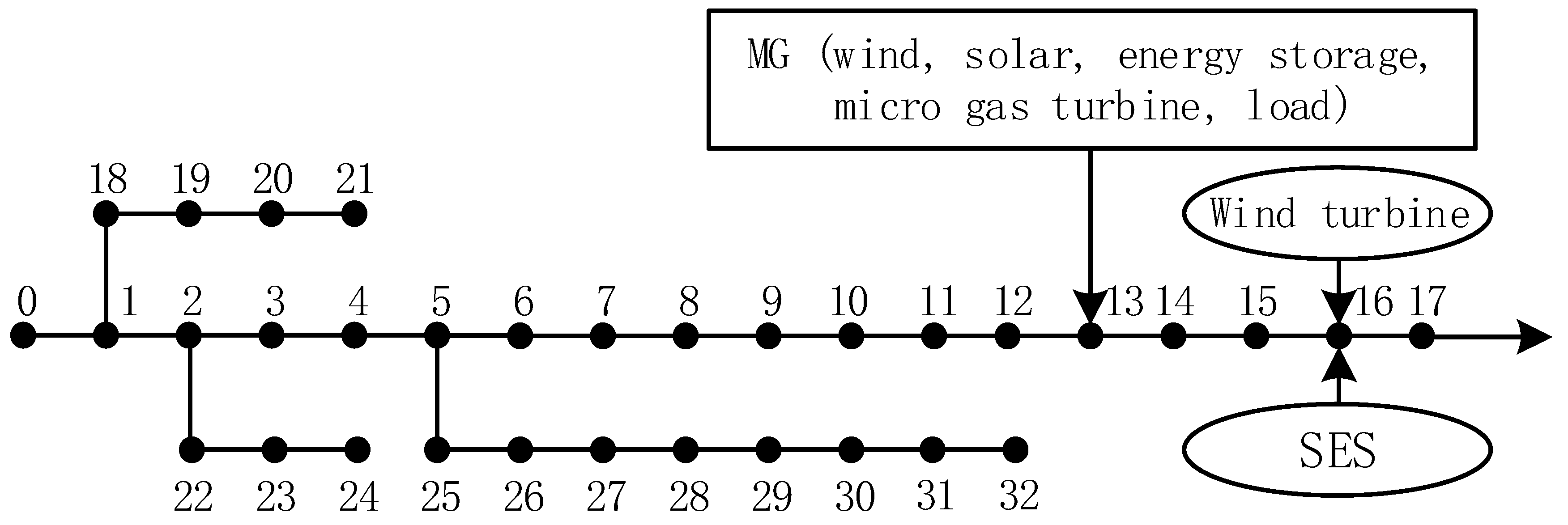 Energies 17 03104 g004