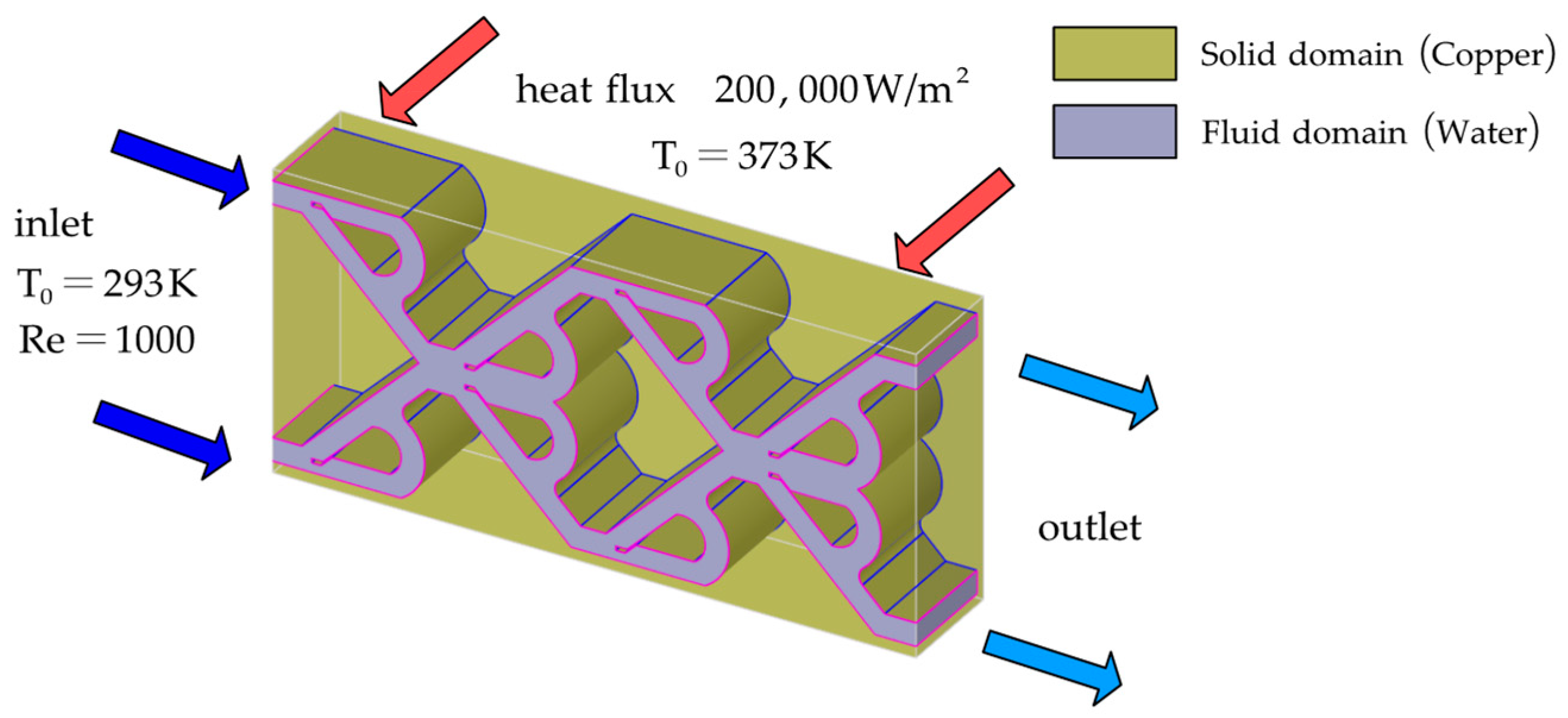 Energies 17 03106 g002