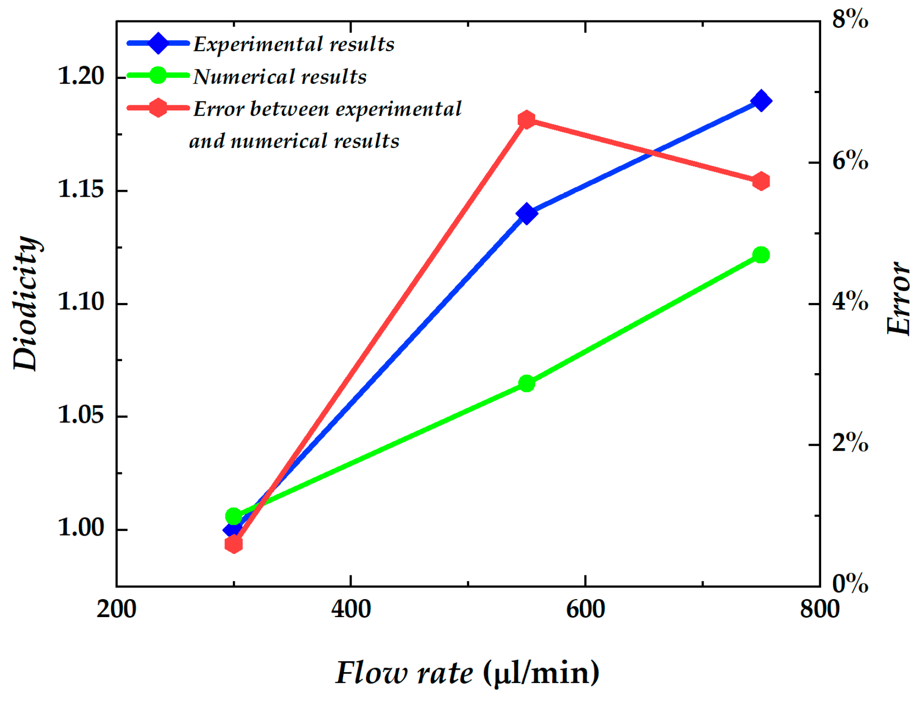 Energies 17 03106 g005